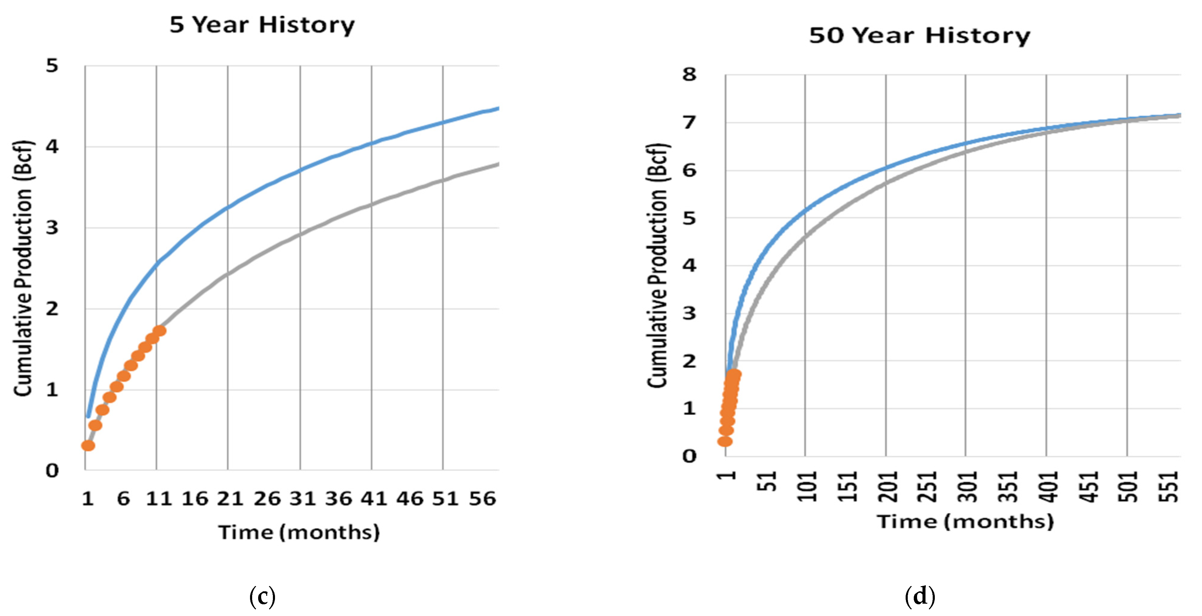 Energies 14 01734 g0a9b Energies 14 01734 g0a9b
