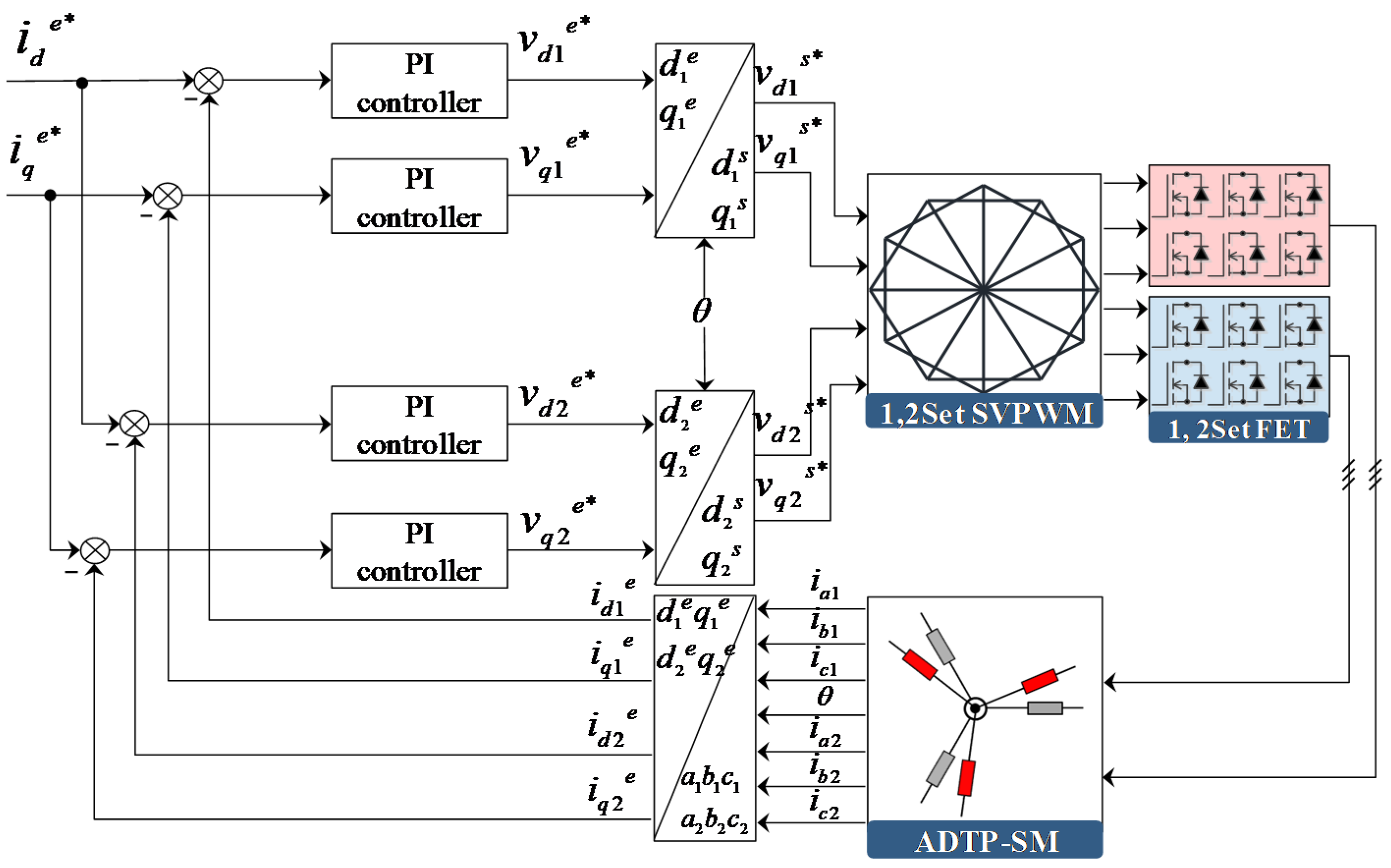 Energies 14 01735 g002 Energies 14 01735 g002
