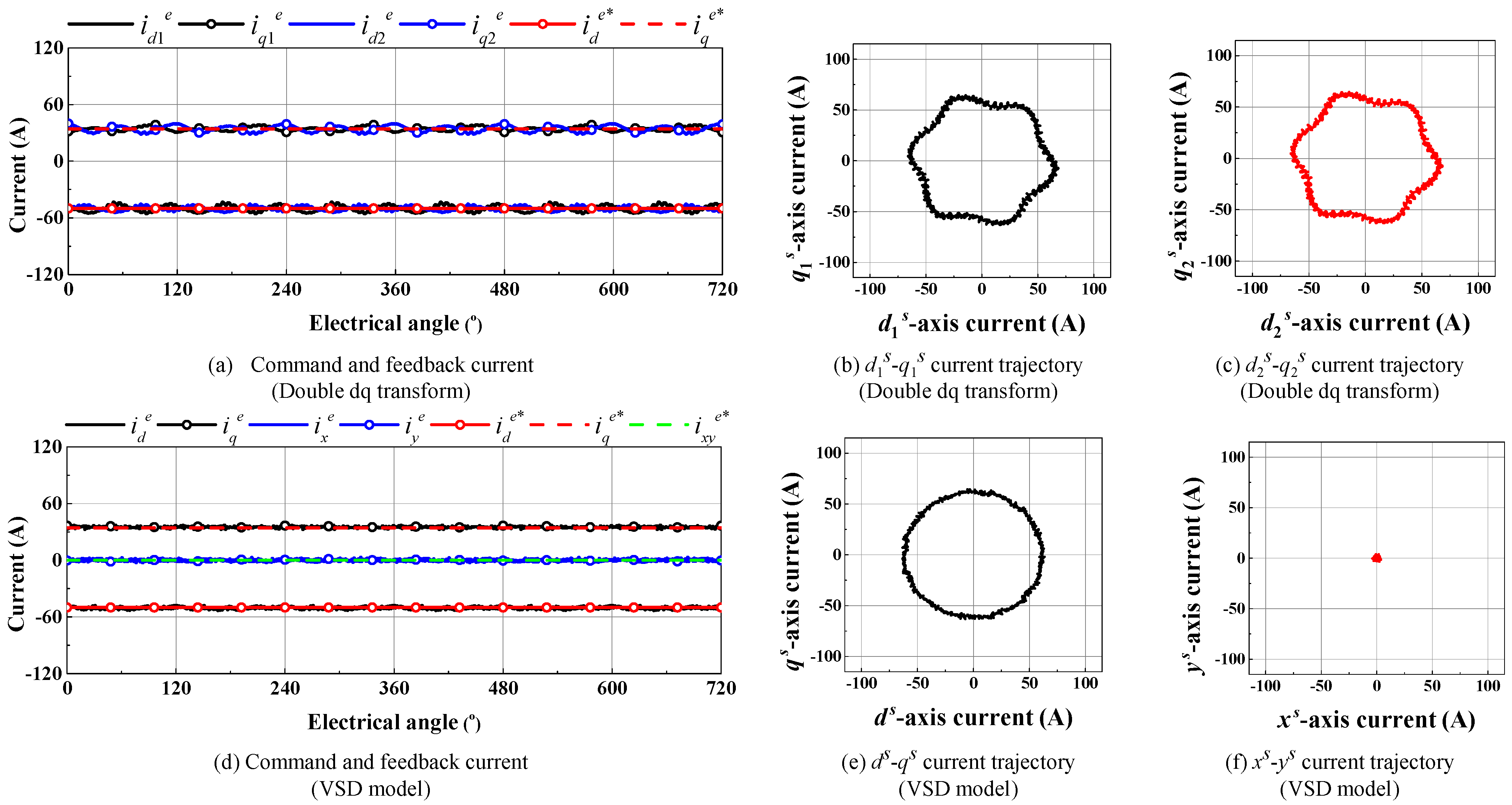 Energies 14 01735 g004 Energies 14 01735 g004
