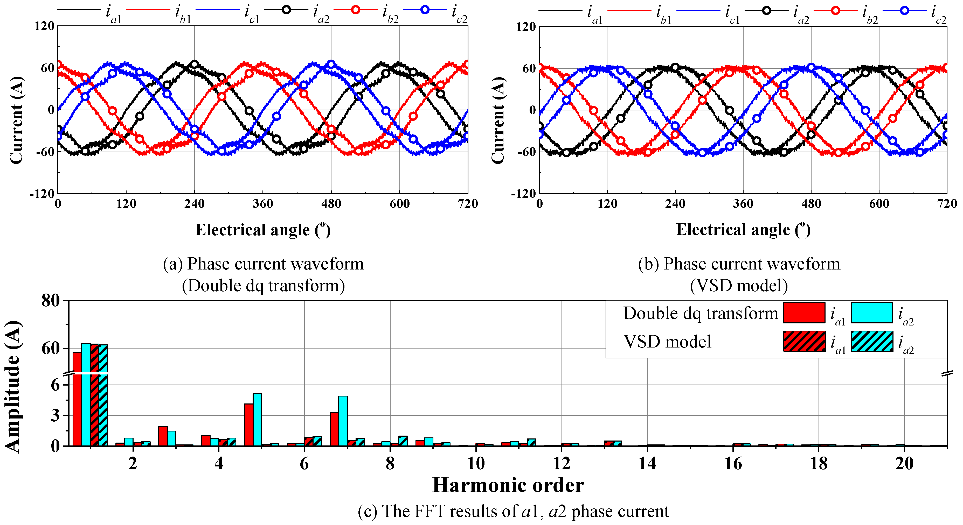 Energies 14 01735 g005 Energies 14 01735 g005