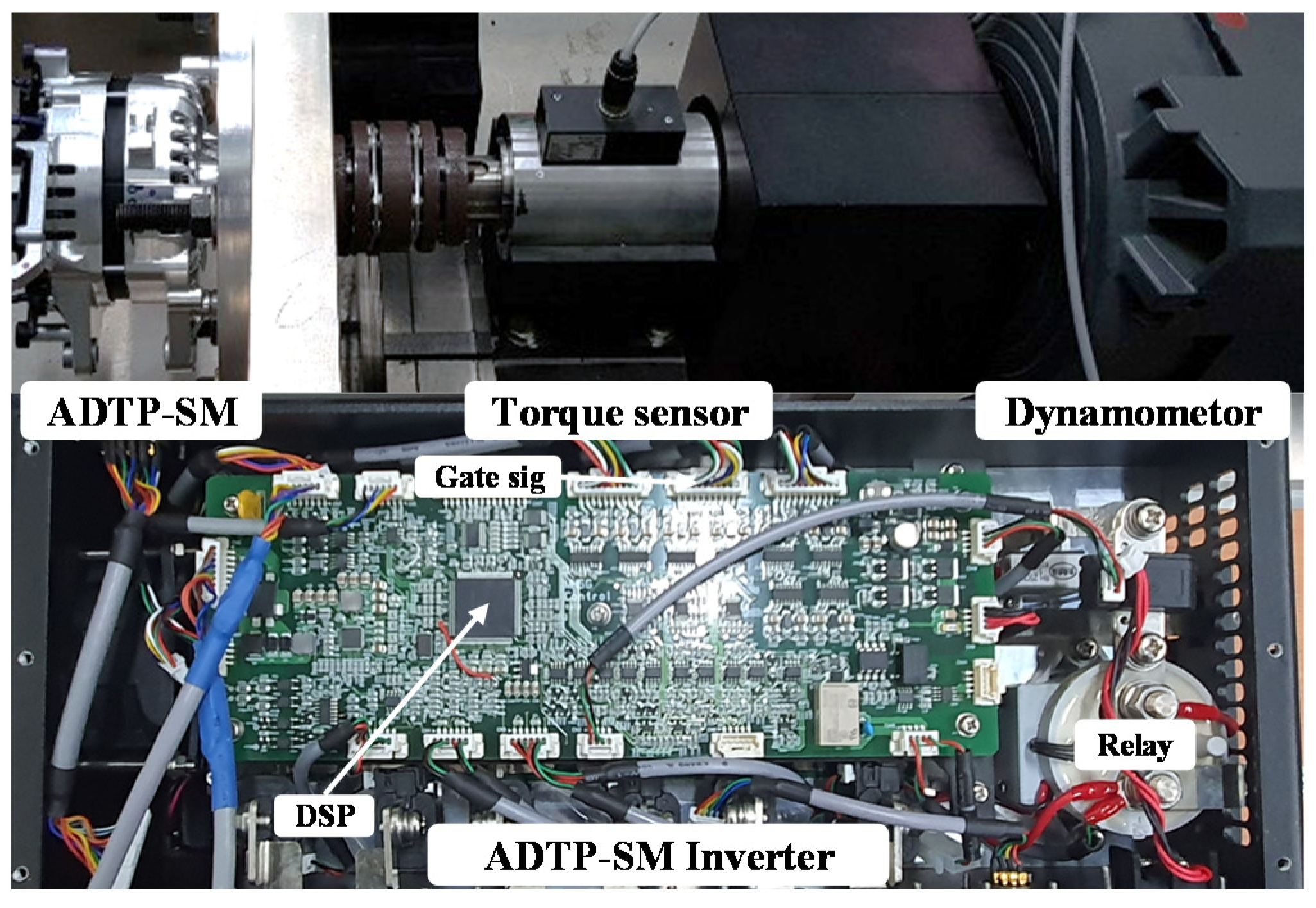 Energies 14 01735 g007 Energies 14 01735 g007