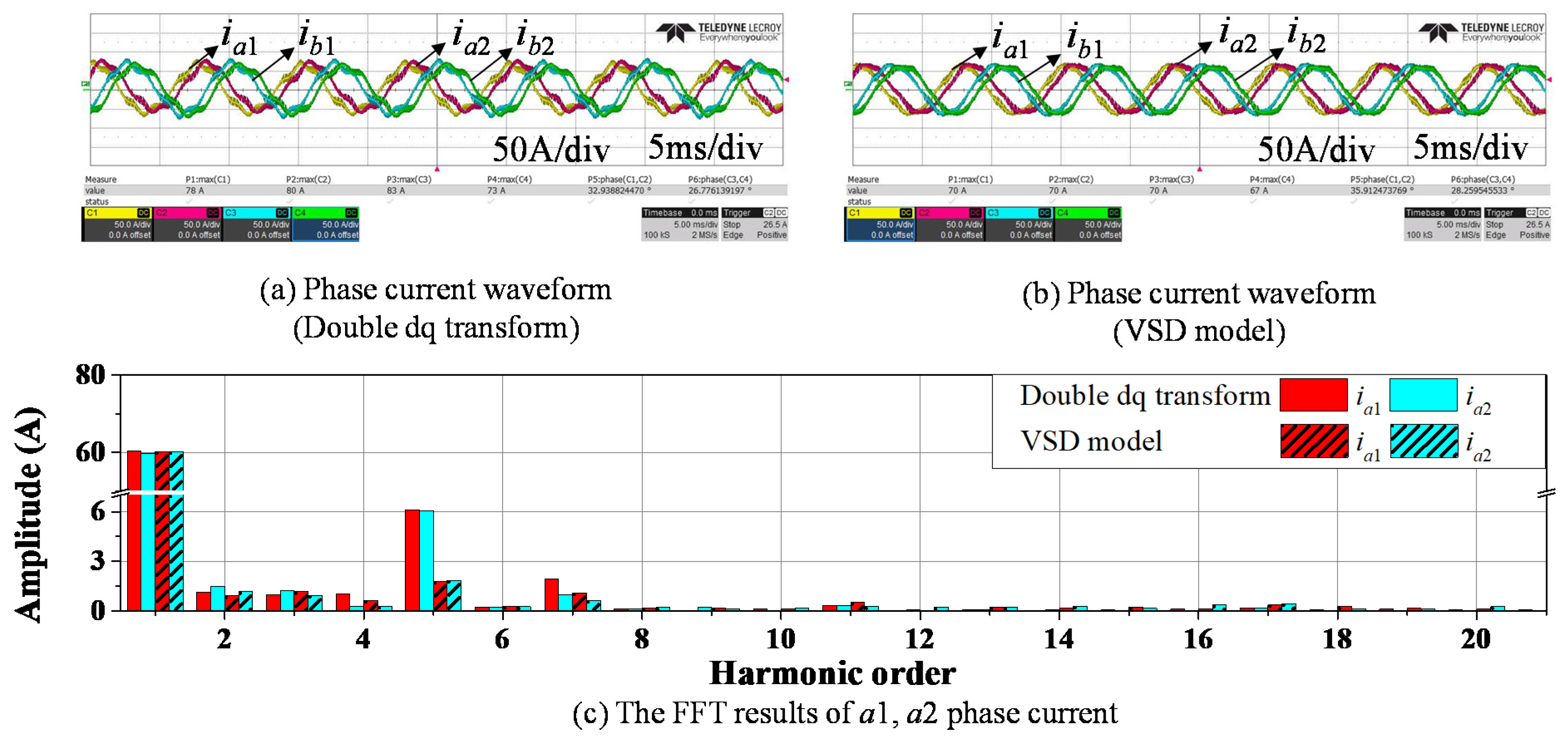 Energies 14 01735 g009 Energies 14 01735 g009