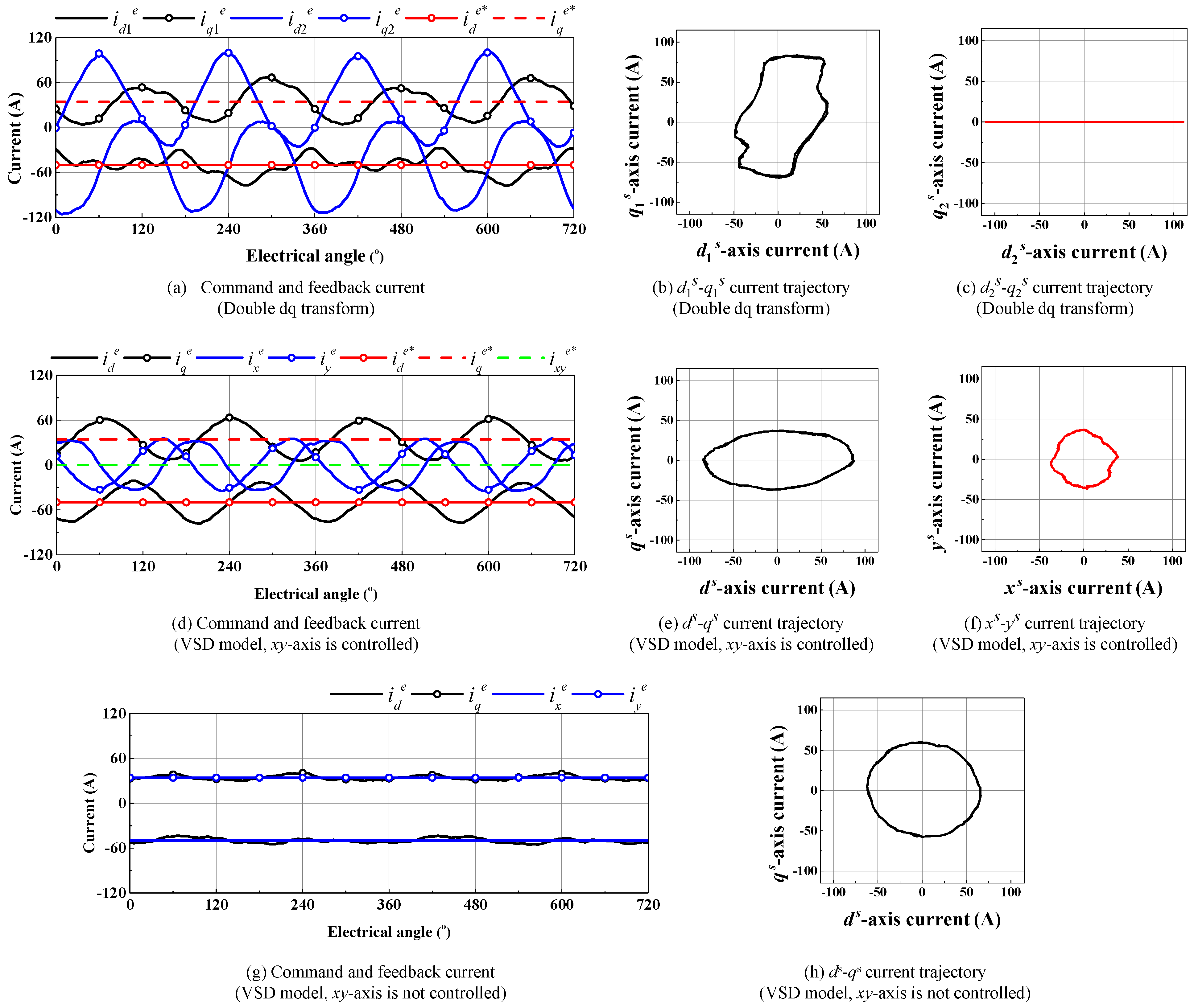 Energies 14 01735 g011 Energies 14 01735 g011
