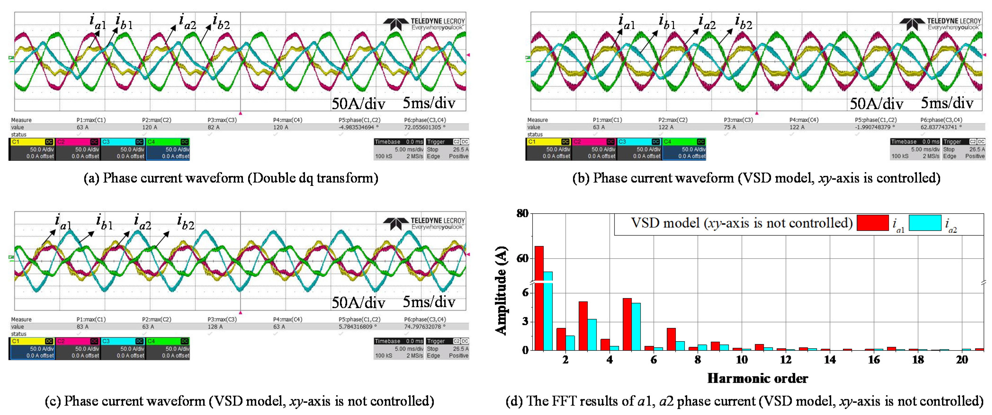 Energies 14 01735 g012 Energies 14 01735 g012