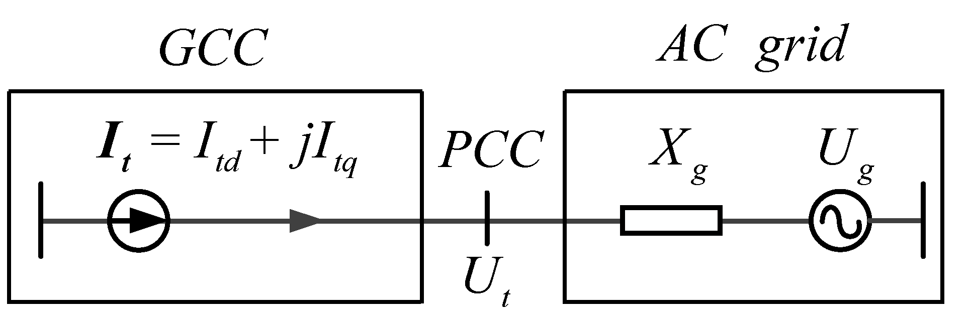 Energies 14 01737 g002