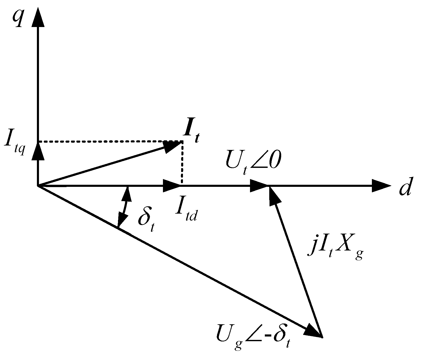 Energies 14 01737 g003