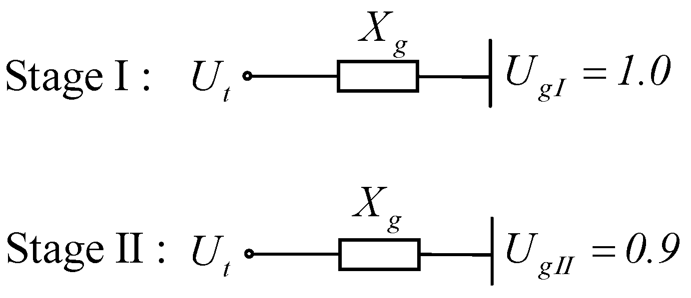 Energies 14 01737 g005