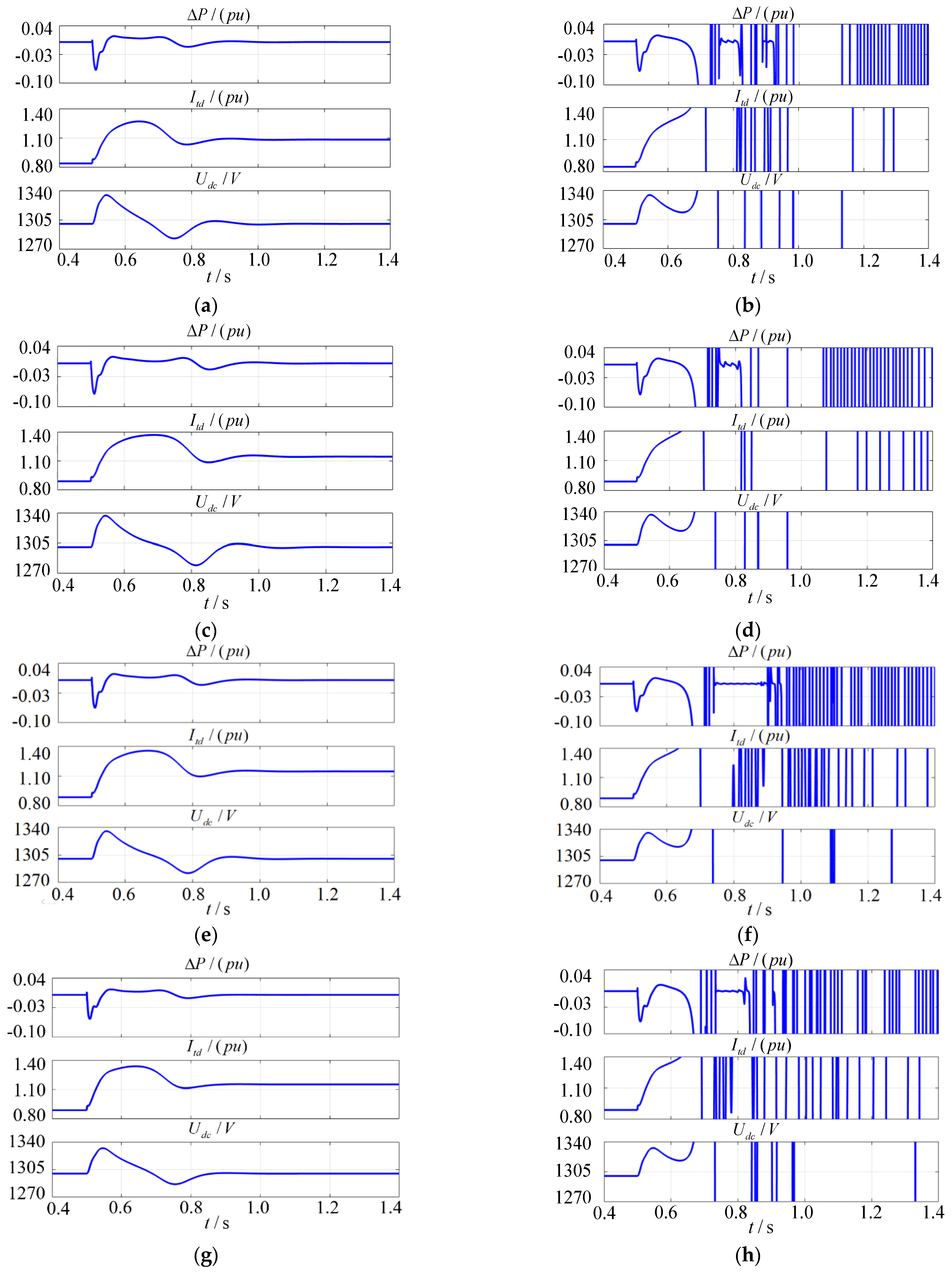 Energies 14 01737 g009a