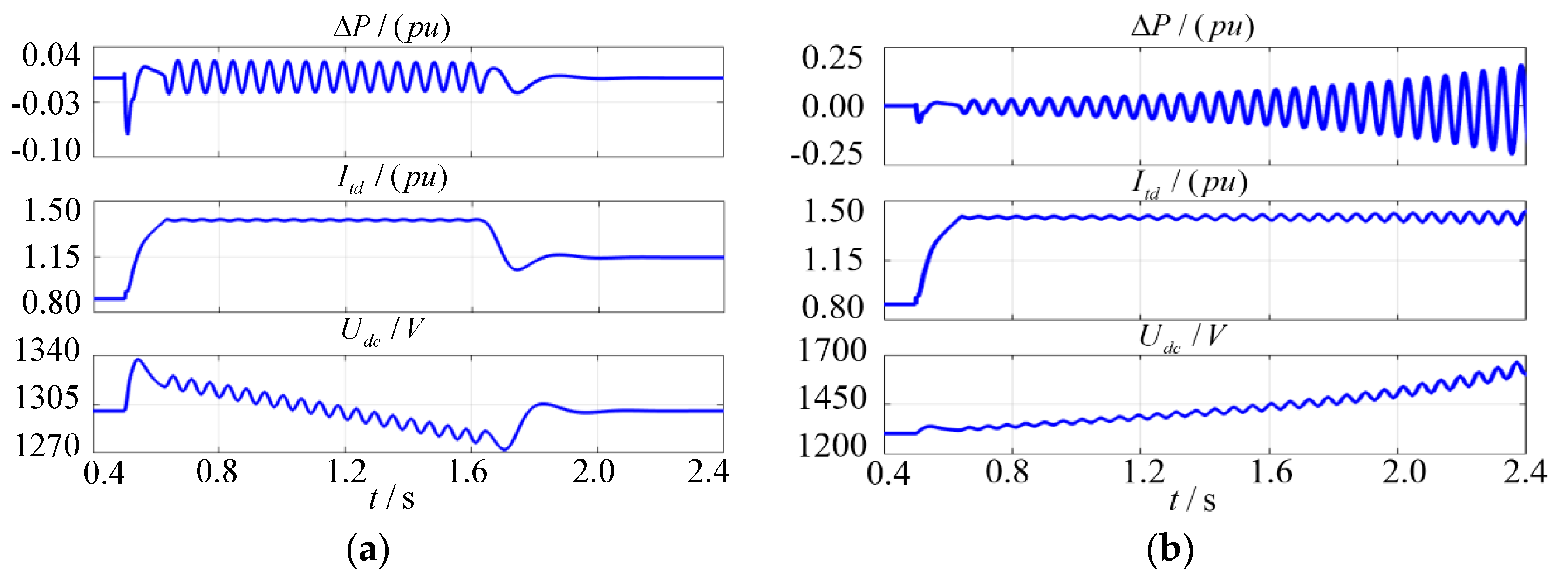 Energies 14 01737 g010