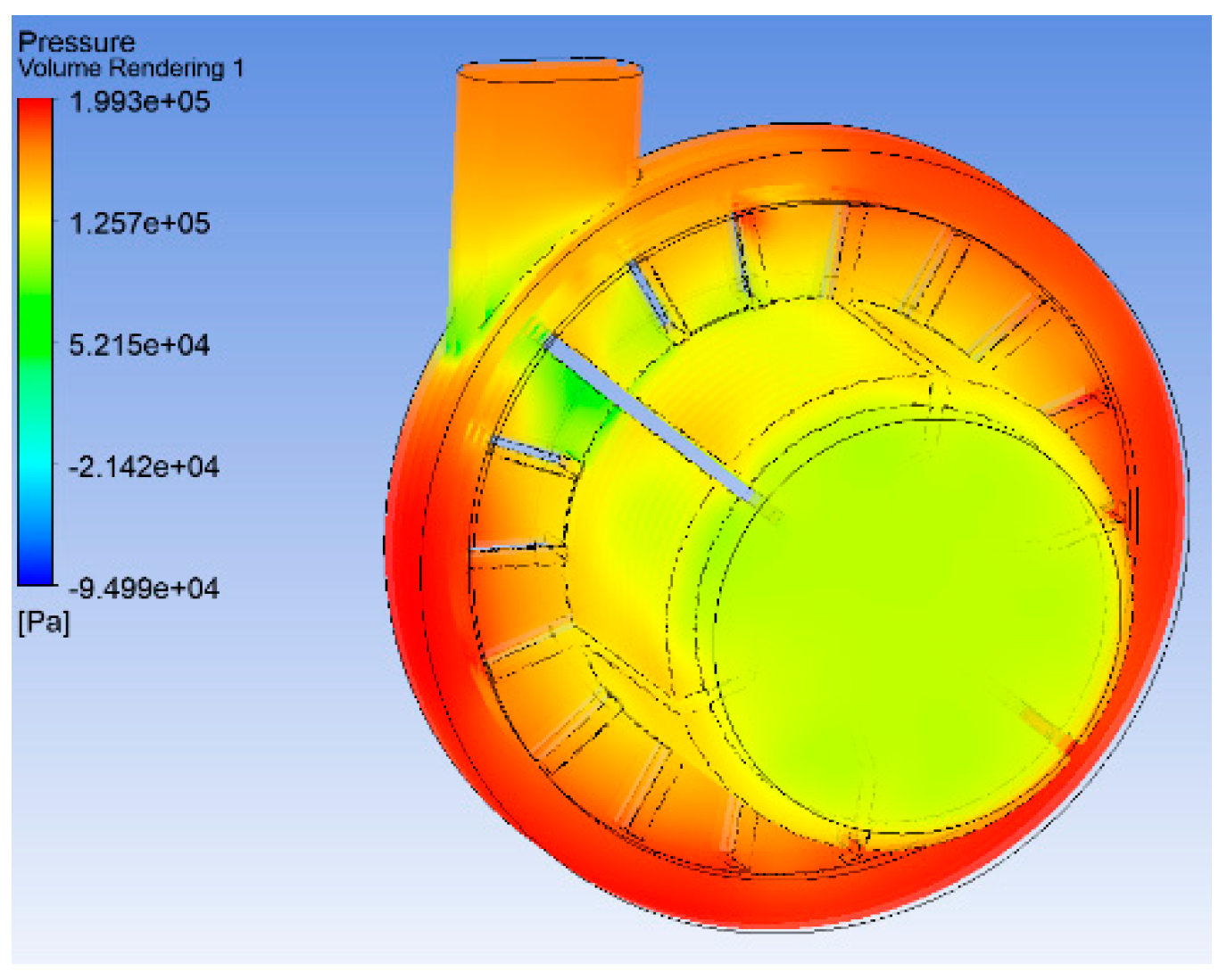 Energies 14 01740 g005