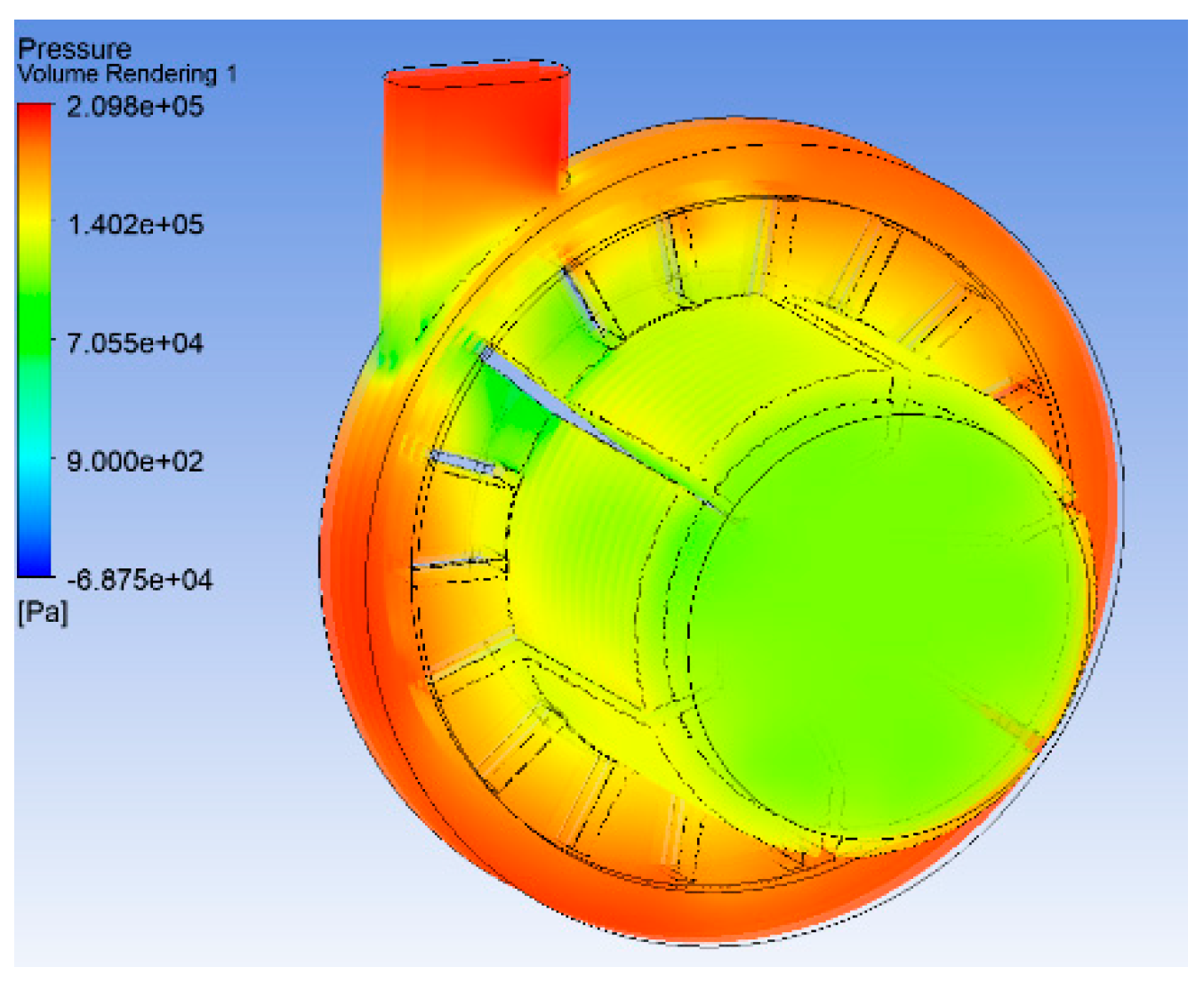 Energies 14 01740 g006