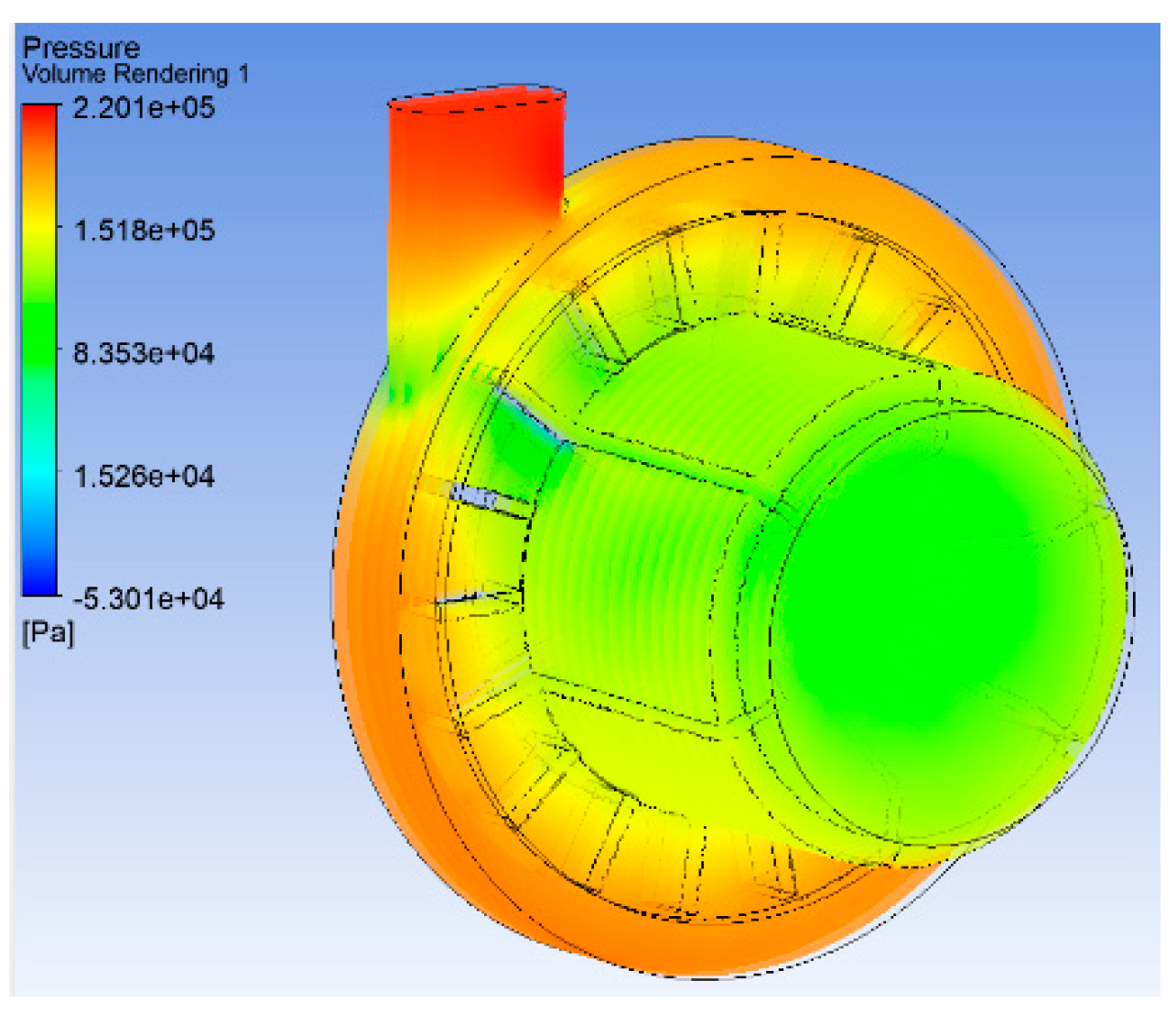 Energies 14 01740 g007