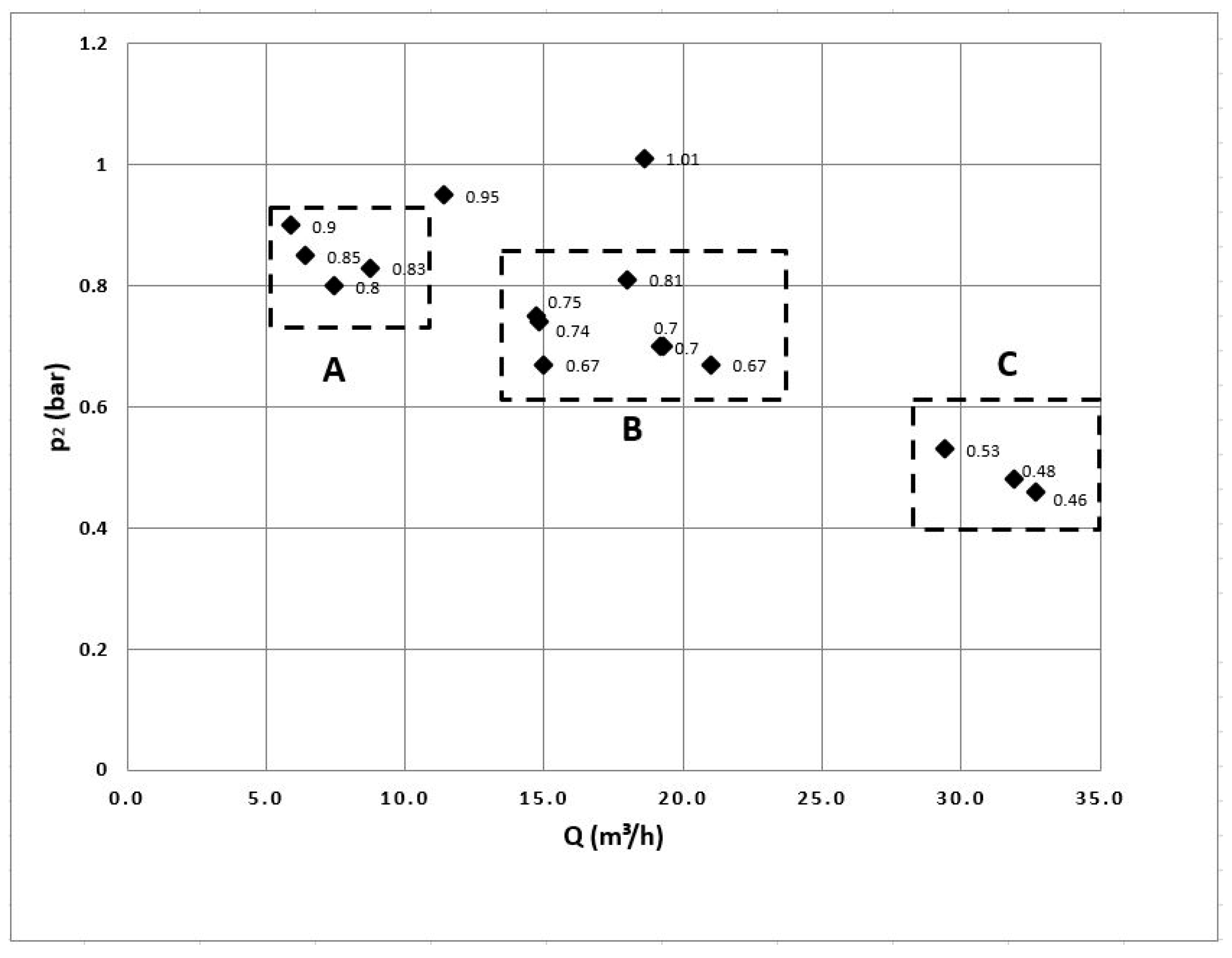 Energies 14 01740 g010