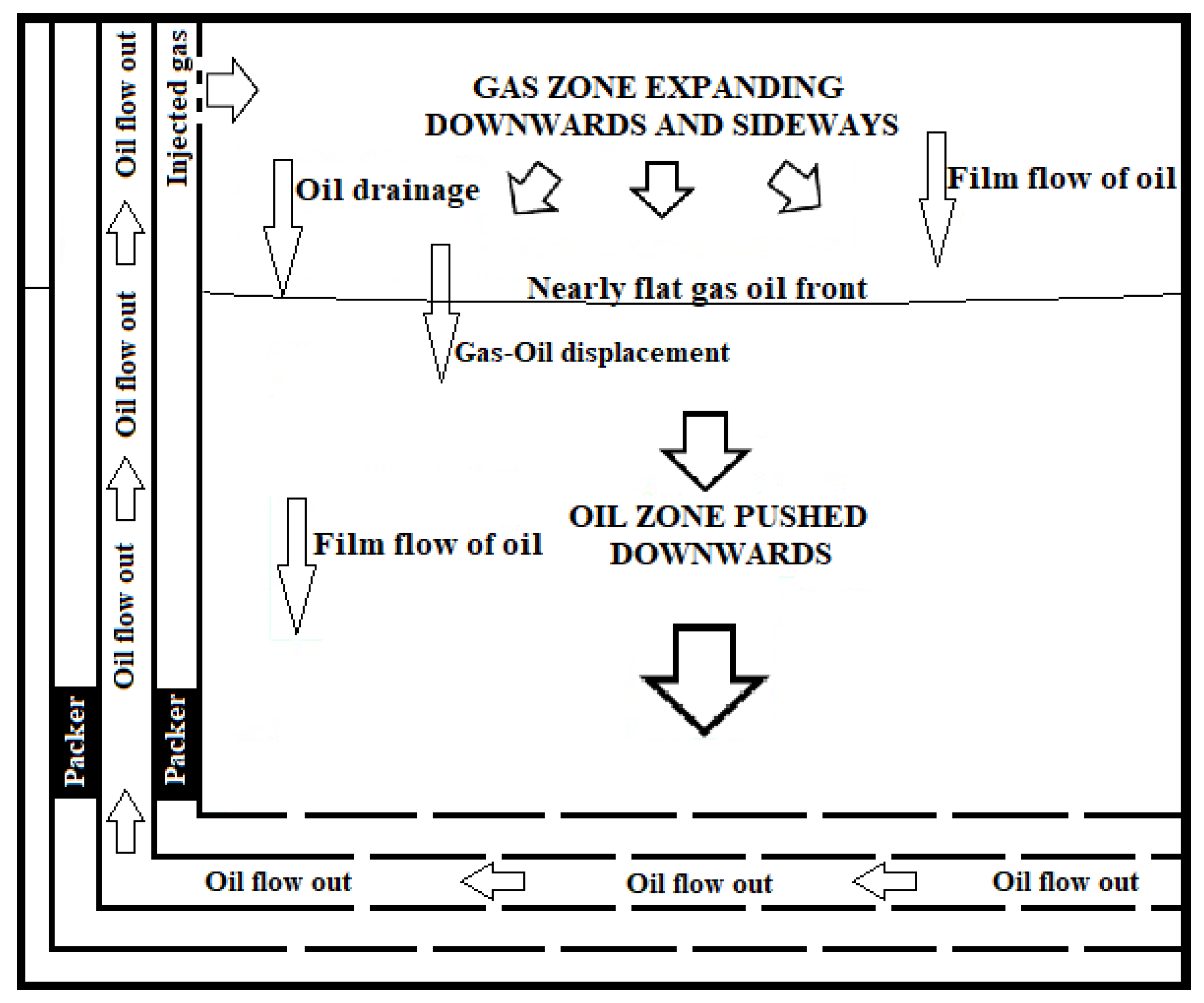 Energies 14 01743 g001 550