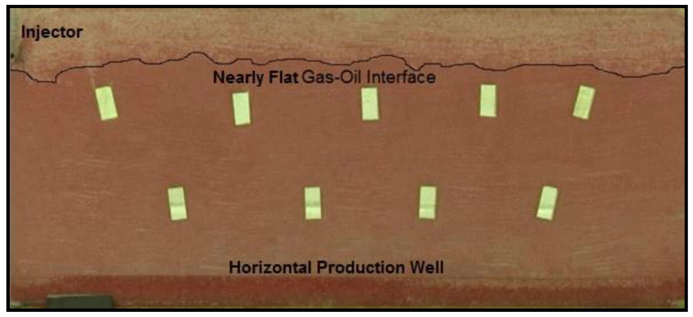 Energies 14 01743 g003 550
