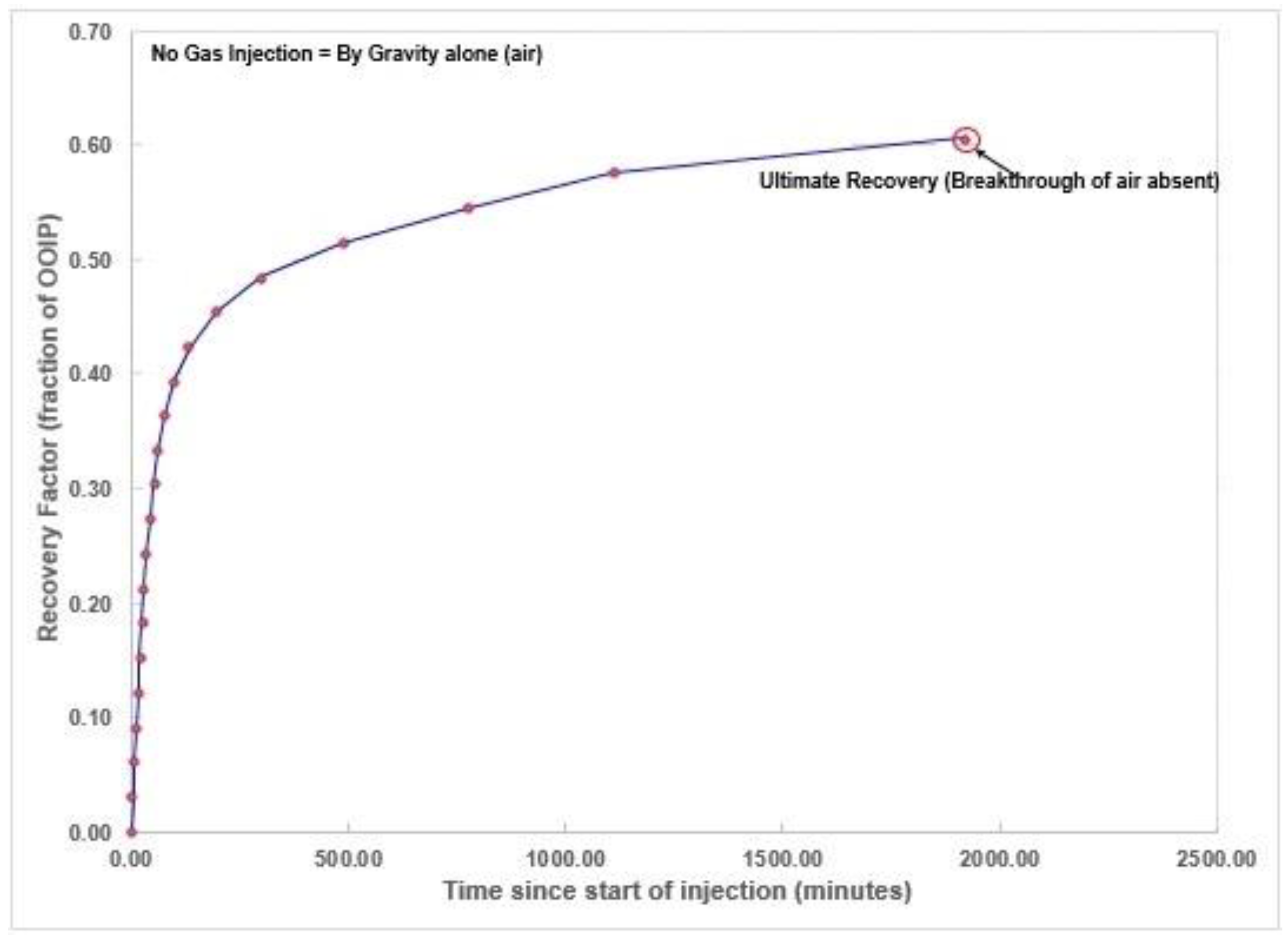 Energies 14 01743 g004 550