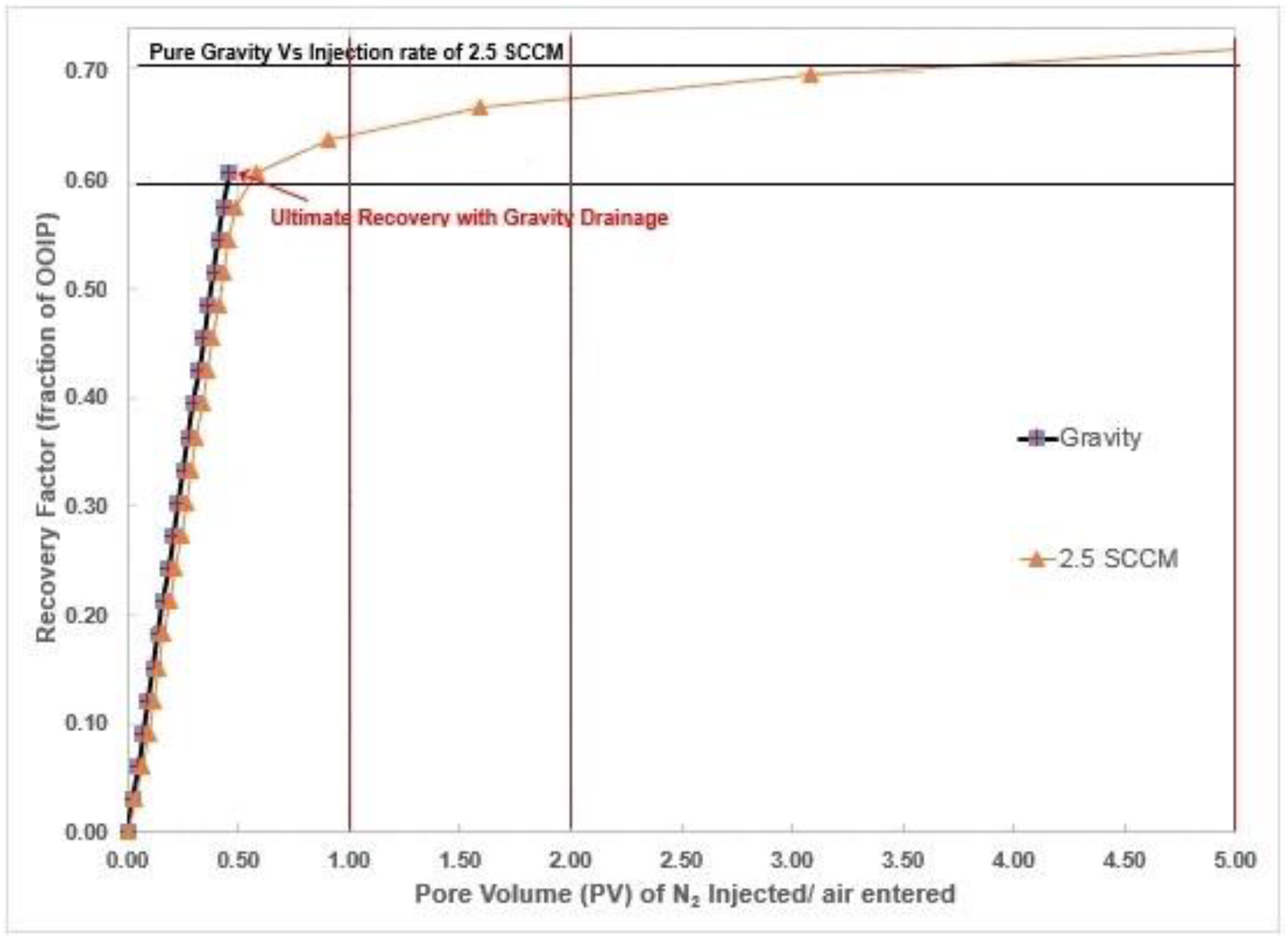 Energies 14 01743 g006 550