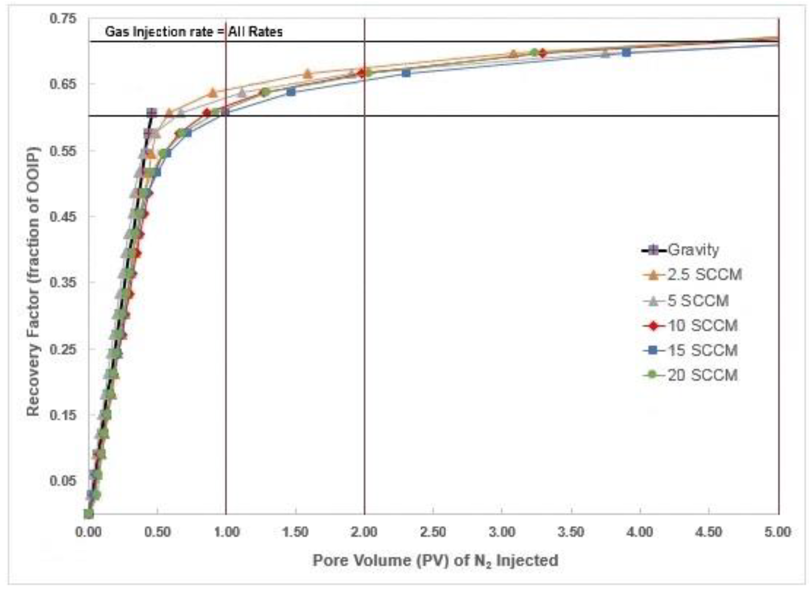 Energies 14 01743 g007 550