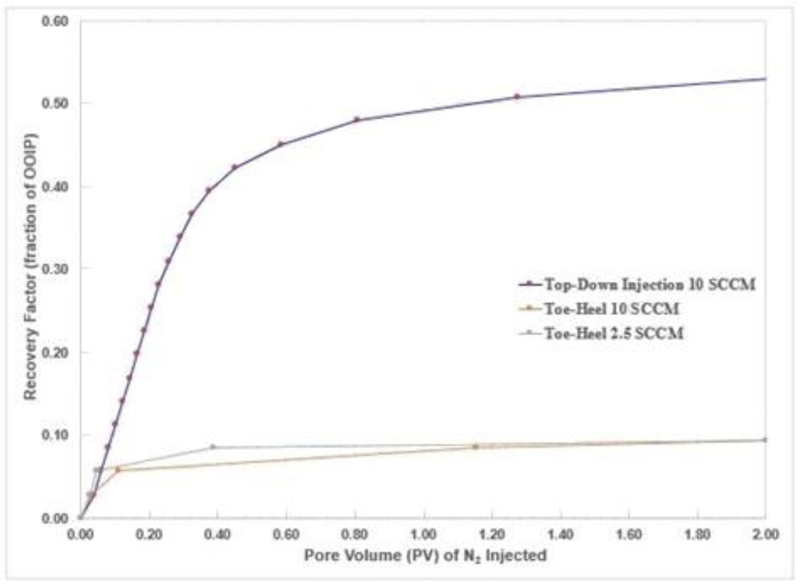 Energies 14 01743 g016 550