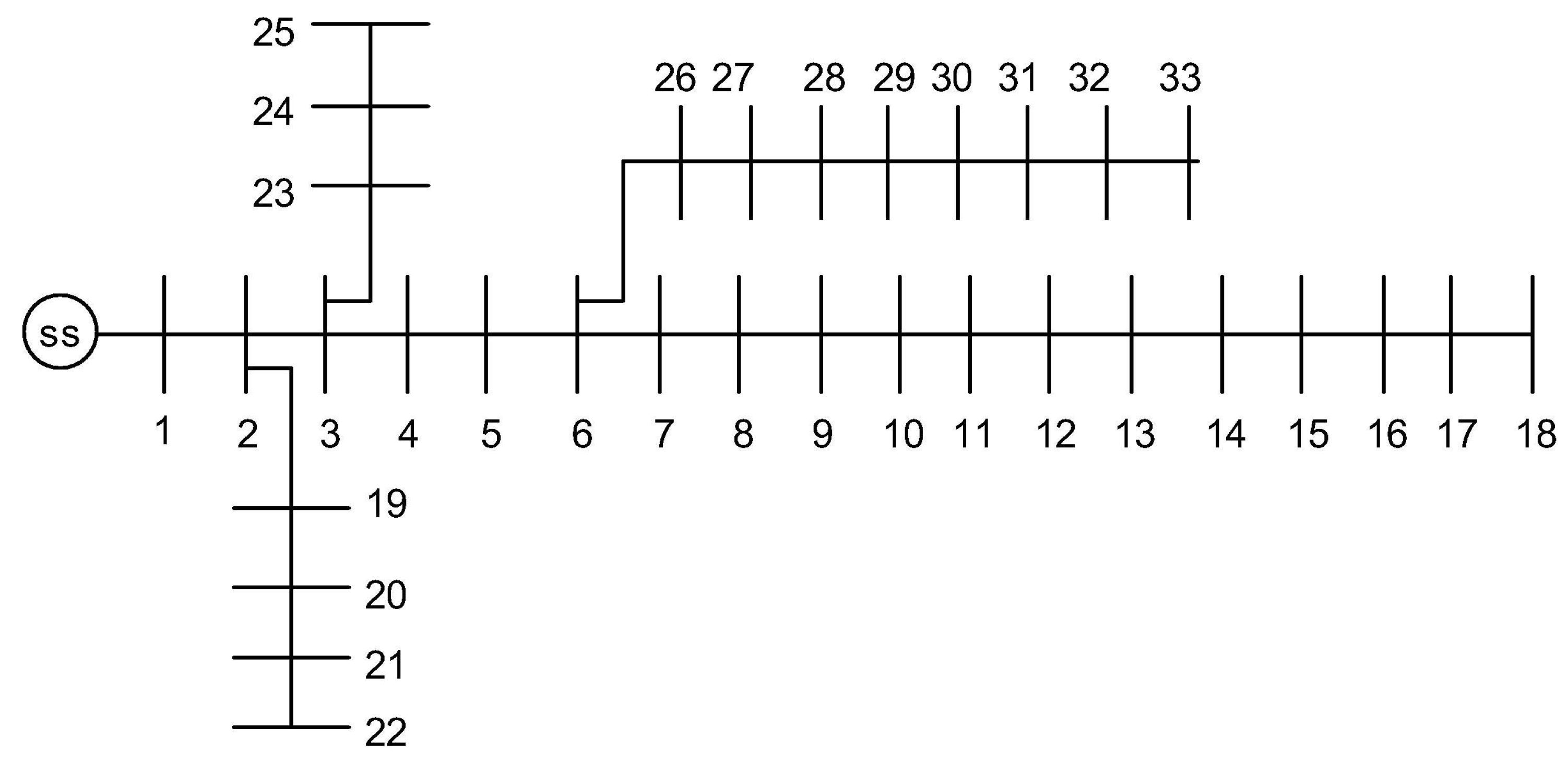 Energies 14 01744 g001 Energies 14 01744 g001