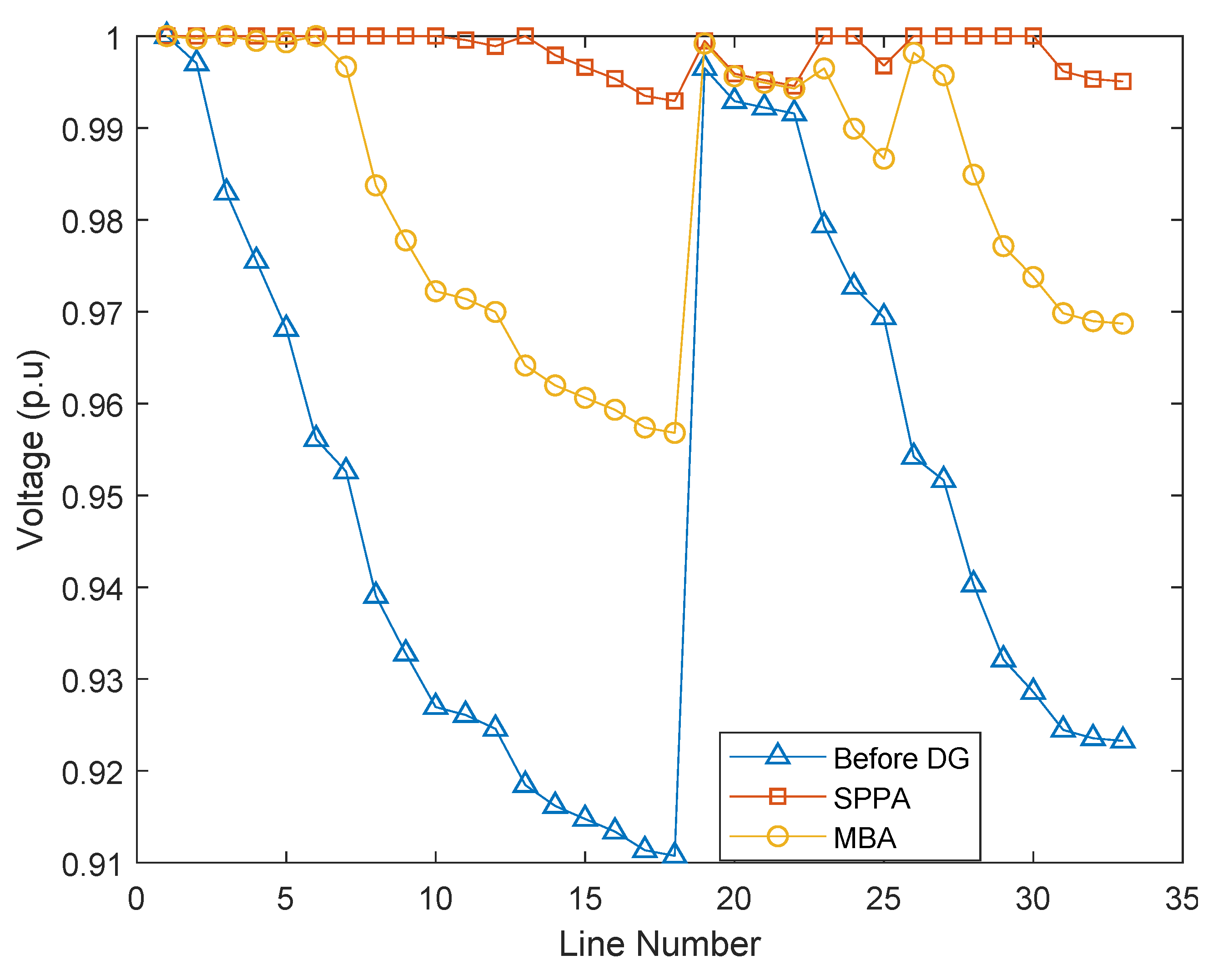 Energies 14 01744 g002 Energies 14 01744 g002