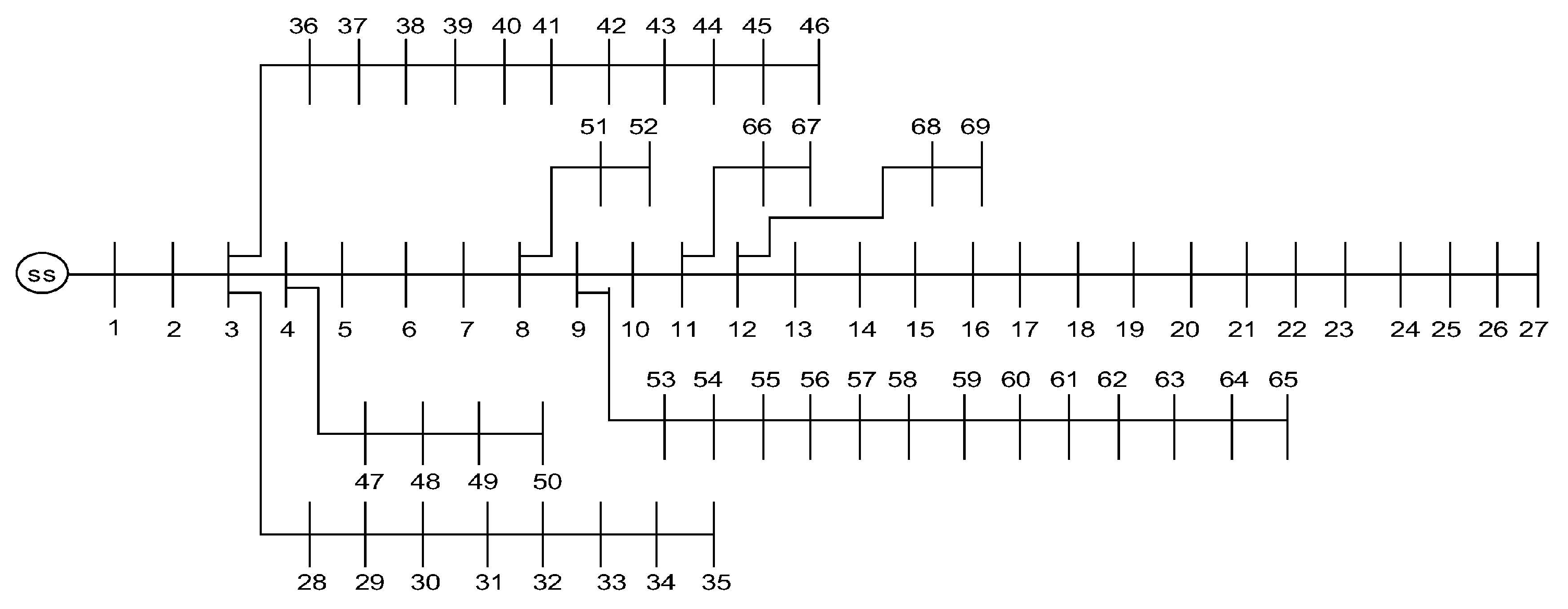 Energies 14 01744 g005 Energies 14 01744 g005
