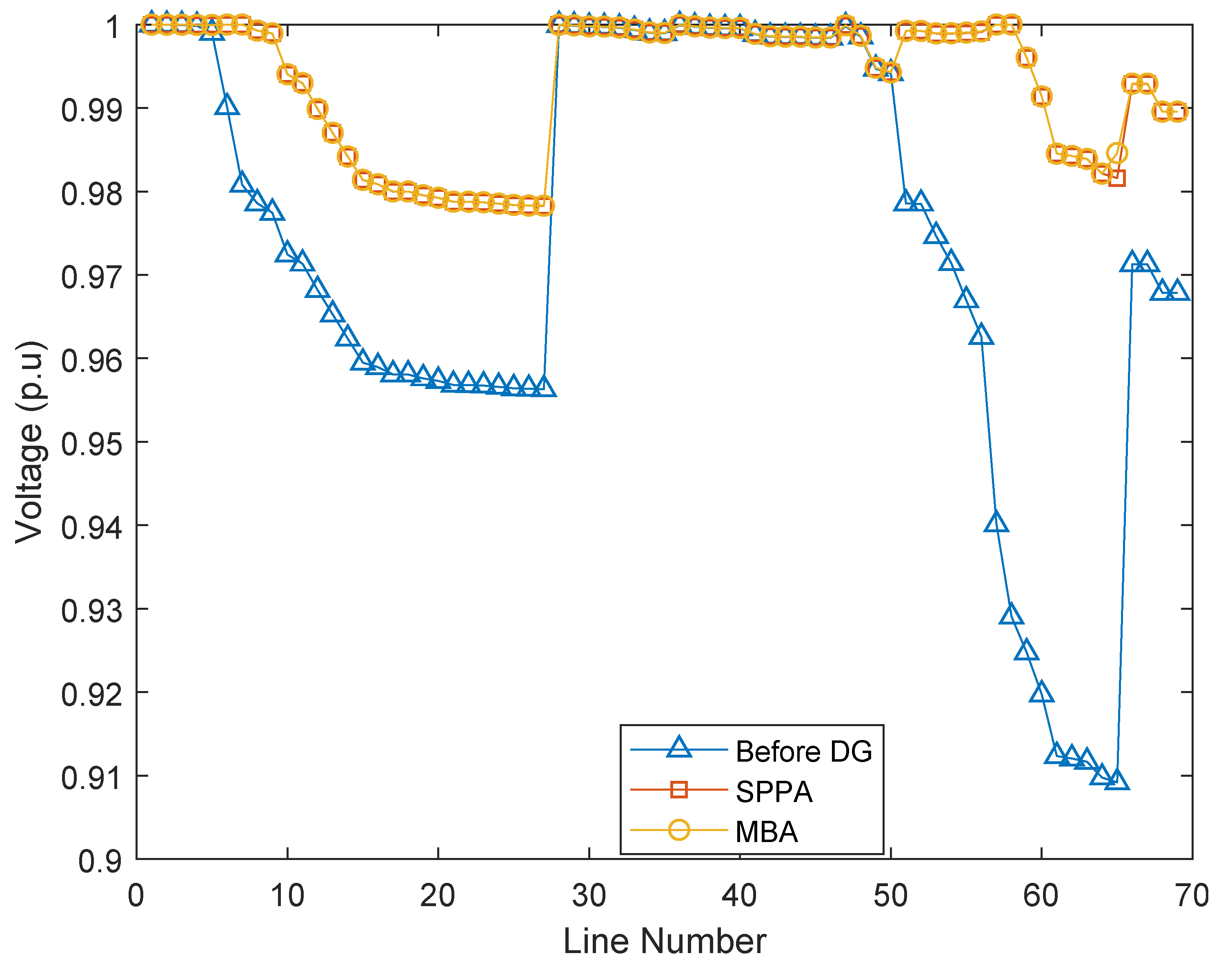 Energies 14 01744 g006 Energies 14 01744 g006
