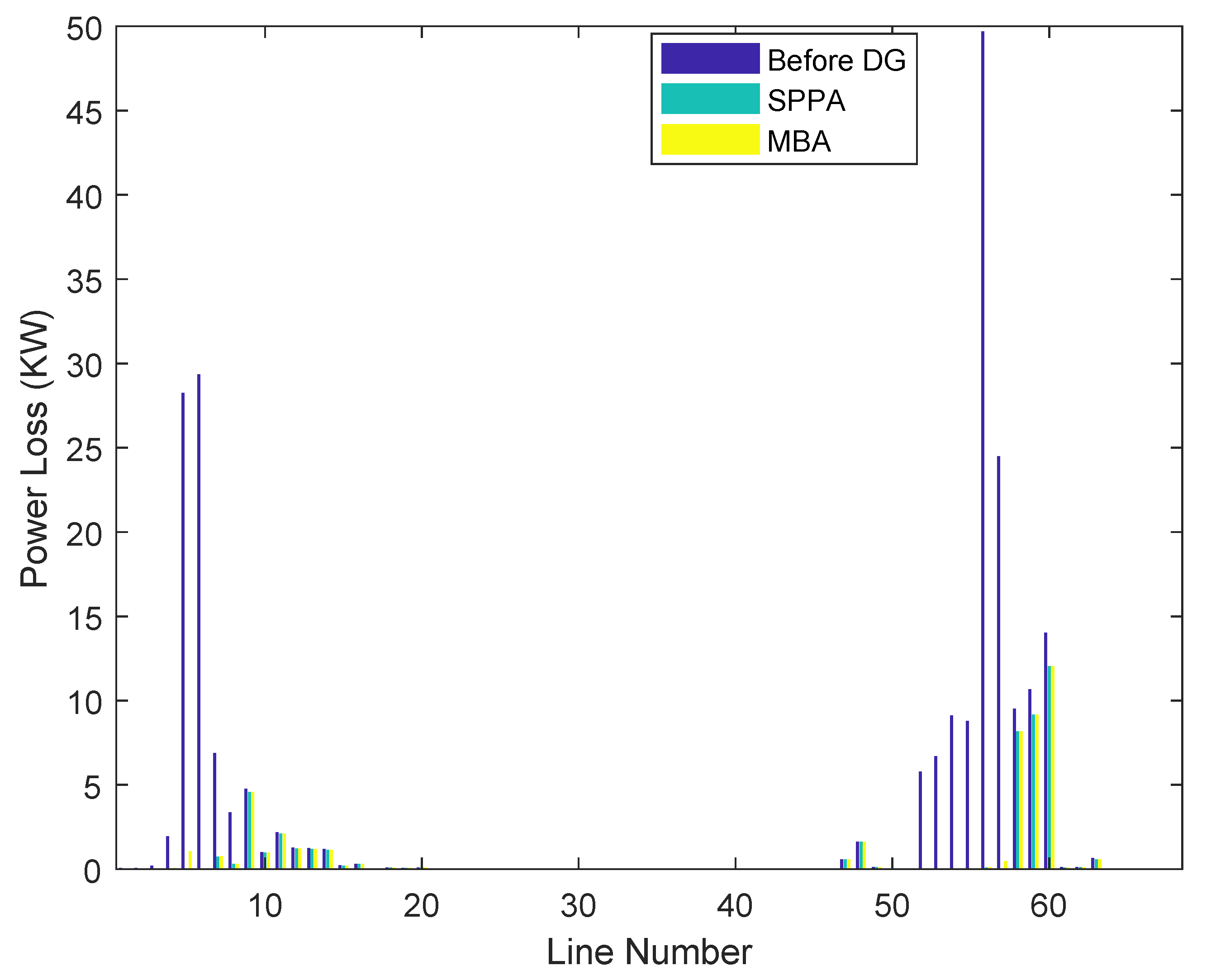 Energies 14 01744 g007 Energies 14 01744 g007