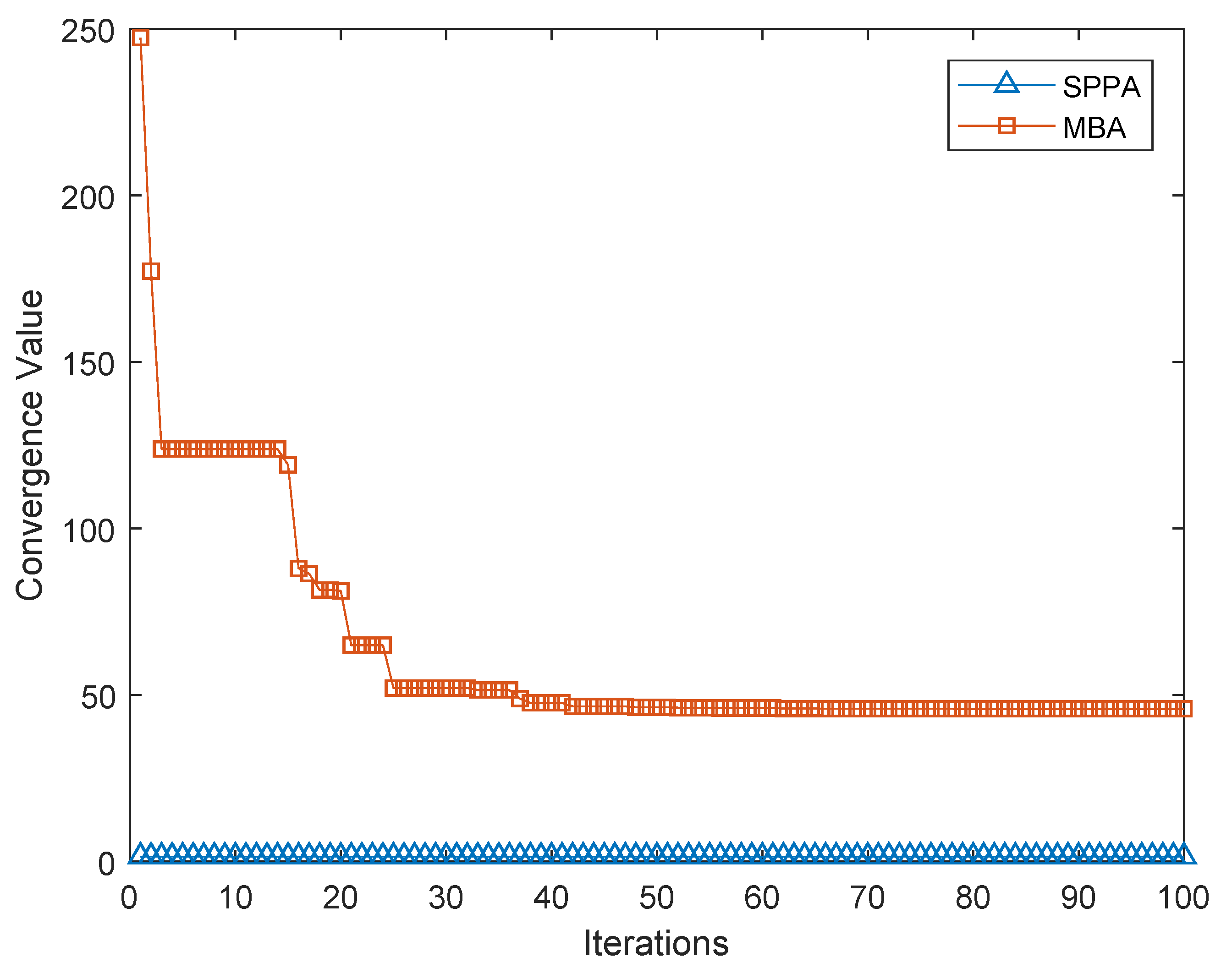 Energies 14 01744 g008 Energies 14 01744 g008