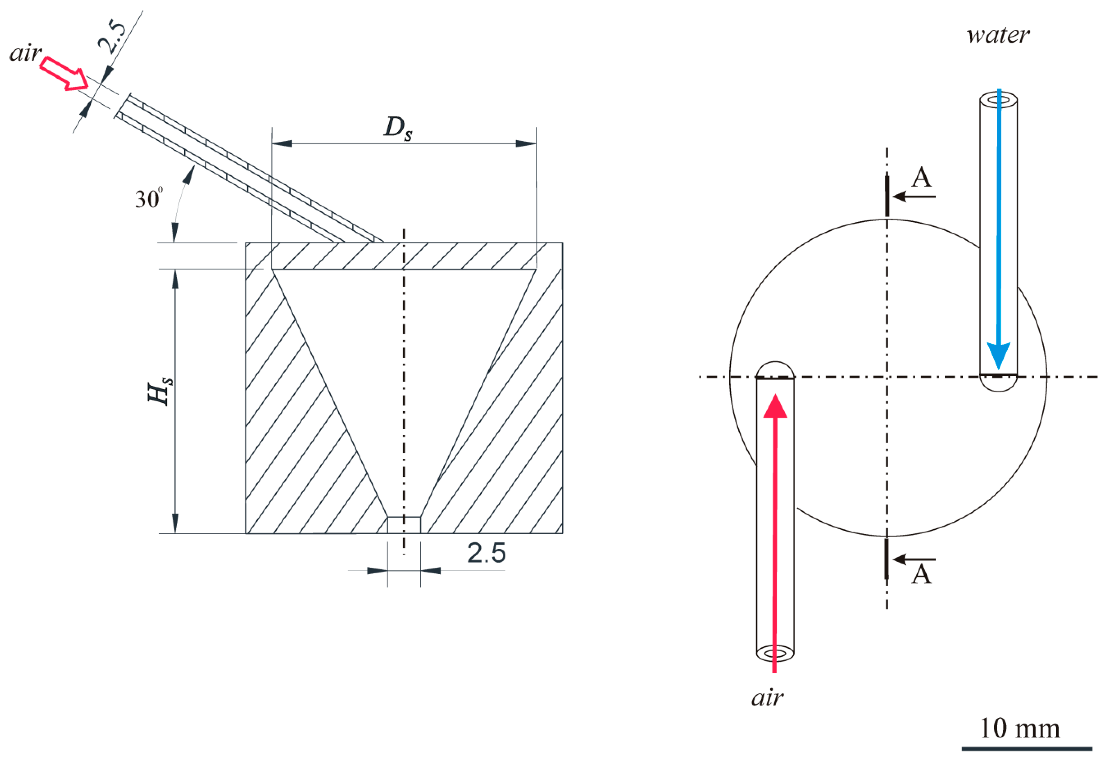 Energies 14 01745 g001