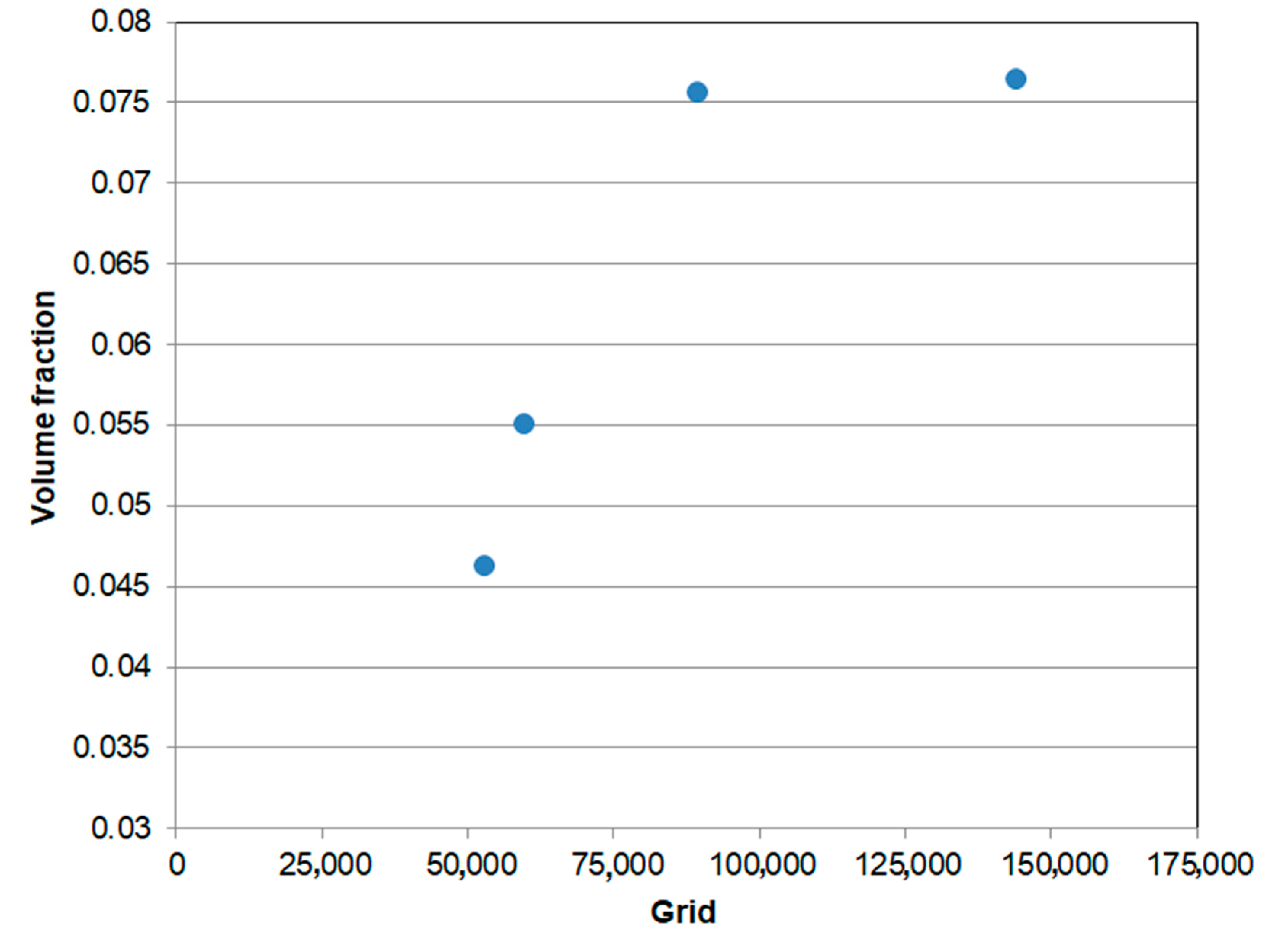 Energies 14 01745 g002