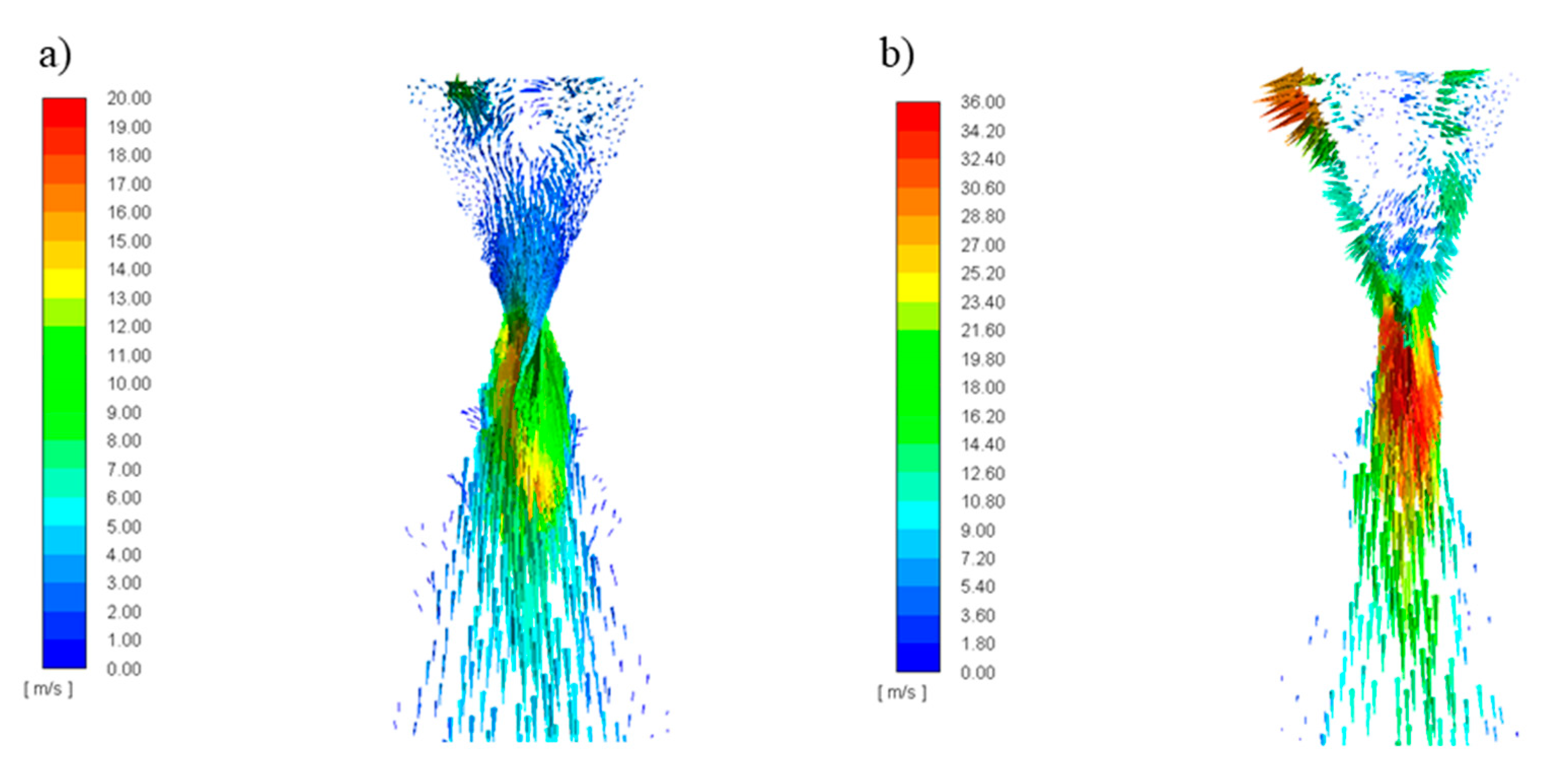 Energies 14 01745 g010