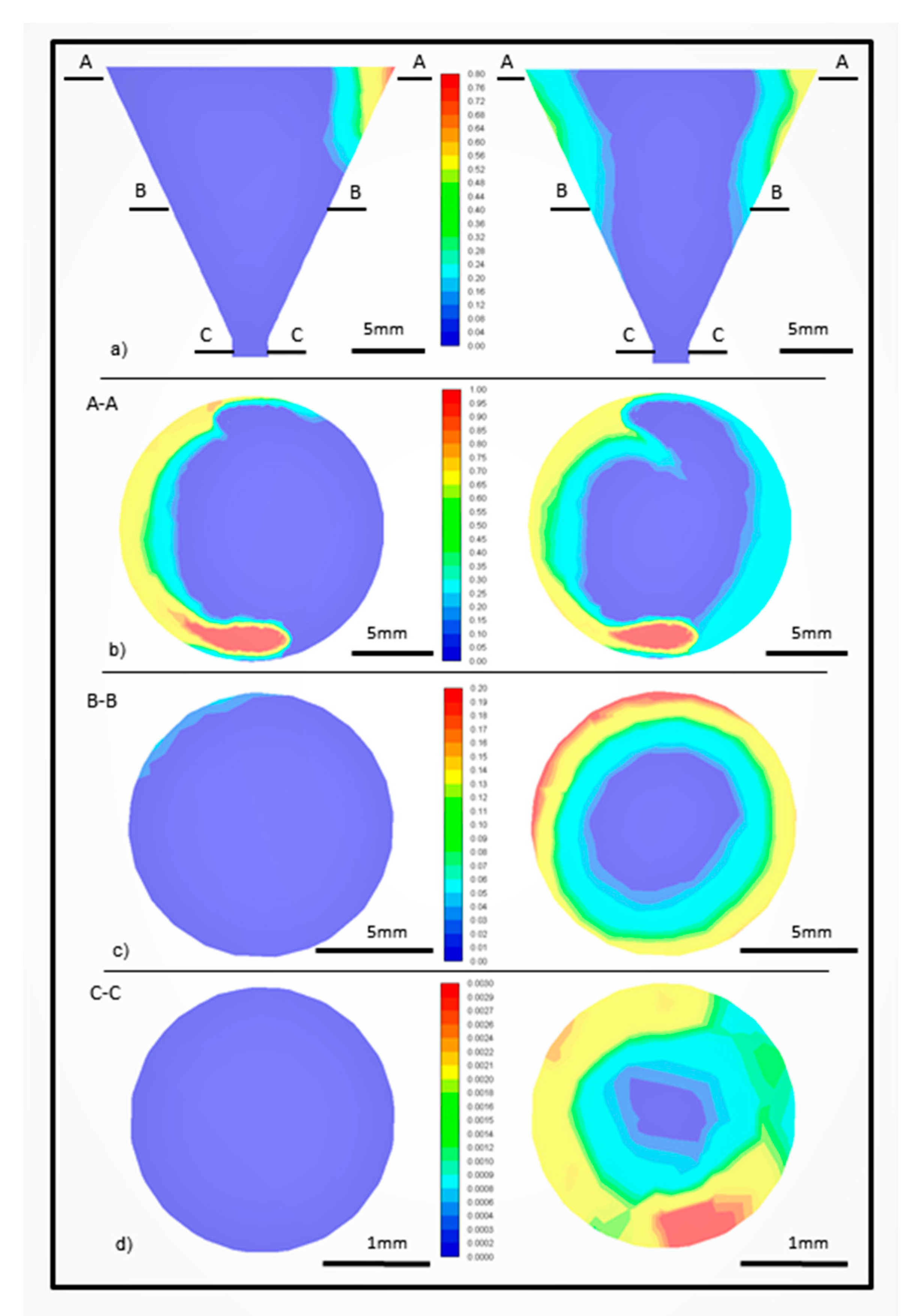 Energies 14 01745 g014