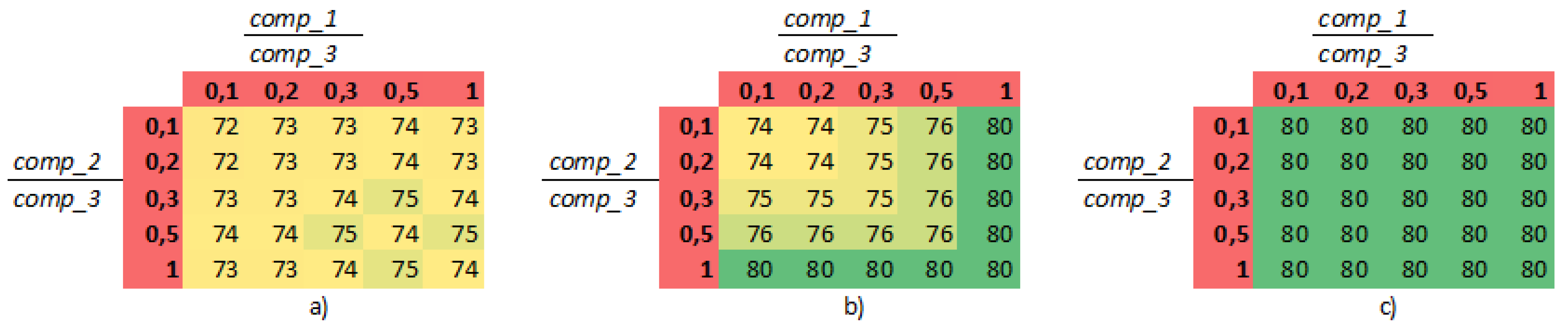 Energies 14 01747 g004 Energies 14 01747 g004