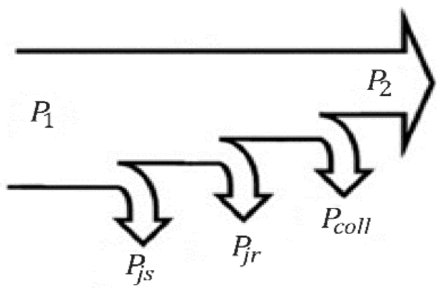 Energies 14 01749 g002 Energies 14 01749 g002