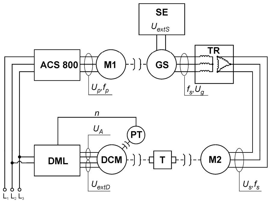 Energies 14 01749 g004 Energies 14 01749 g004
