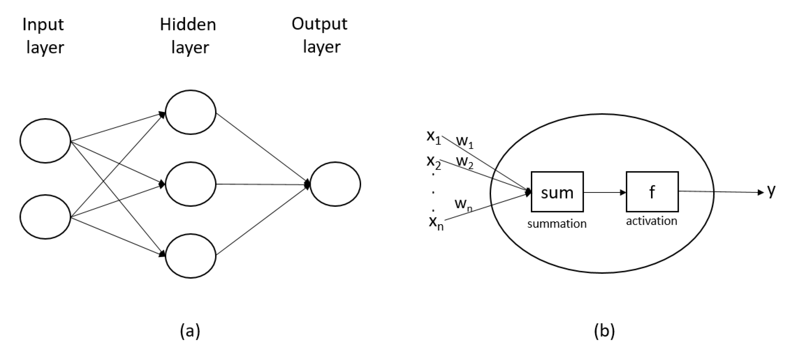 Energies 14 01750 g001