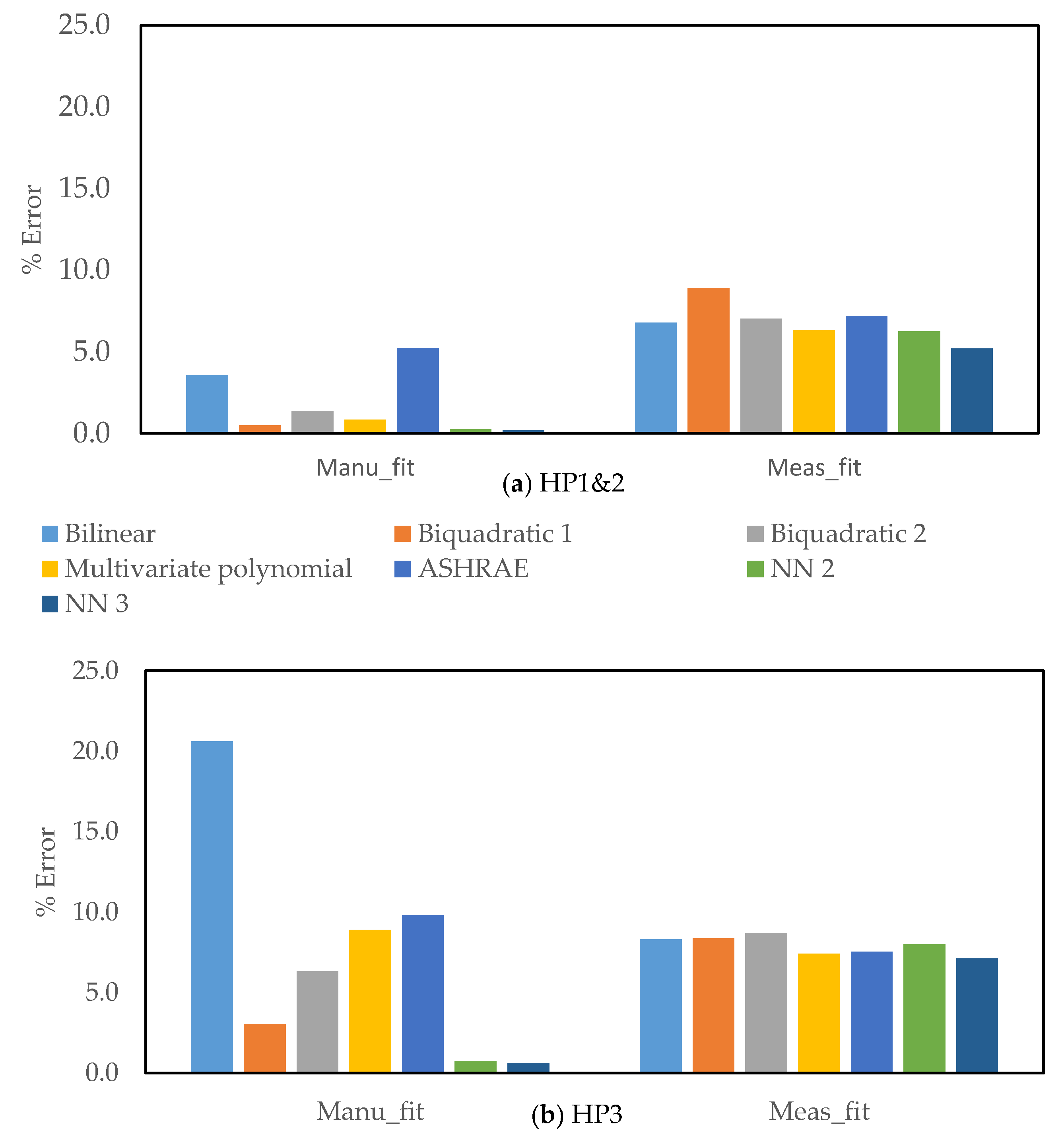 Energies 14 01750 g004