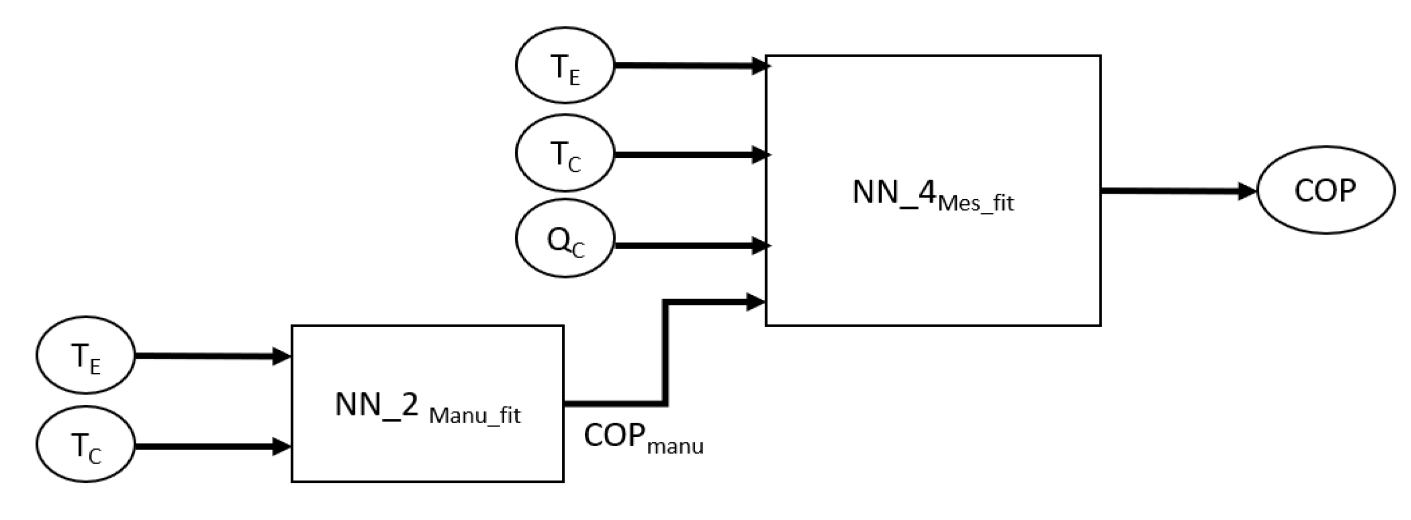 Energies 14 01750 g006