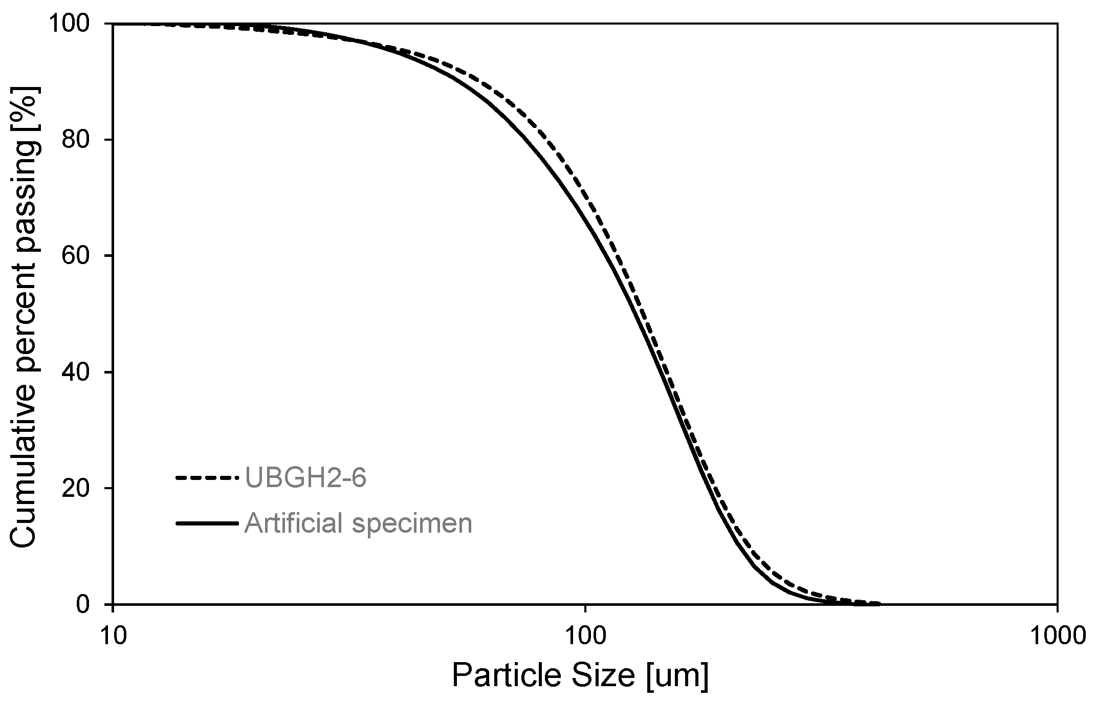 Energies 14 01752 g002 Energies 14 01752 g002