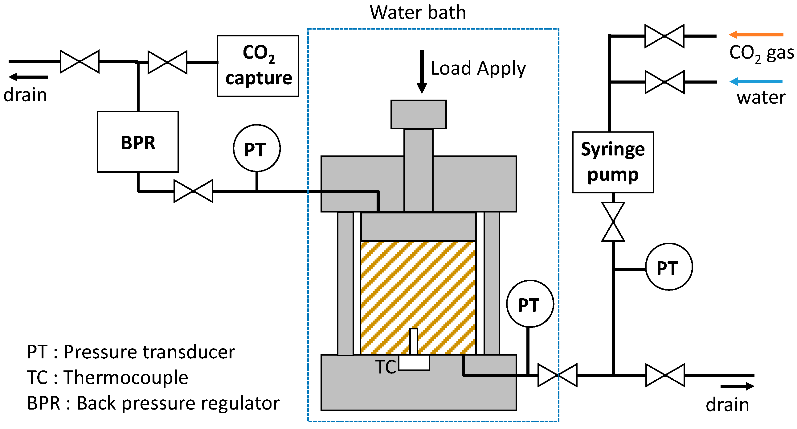 Energies 14 01752 g003 Energies 14 01752 g003