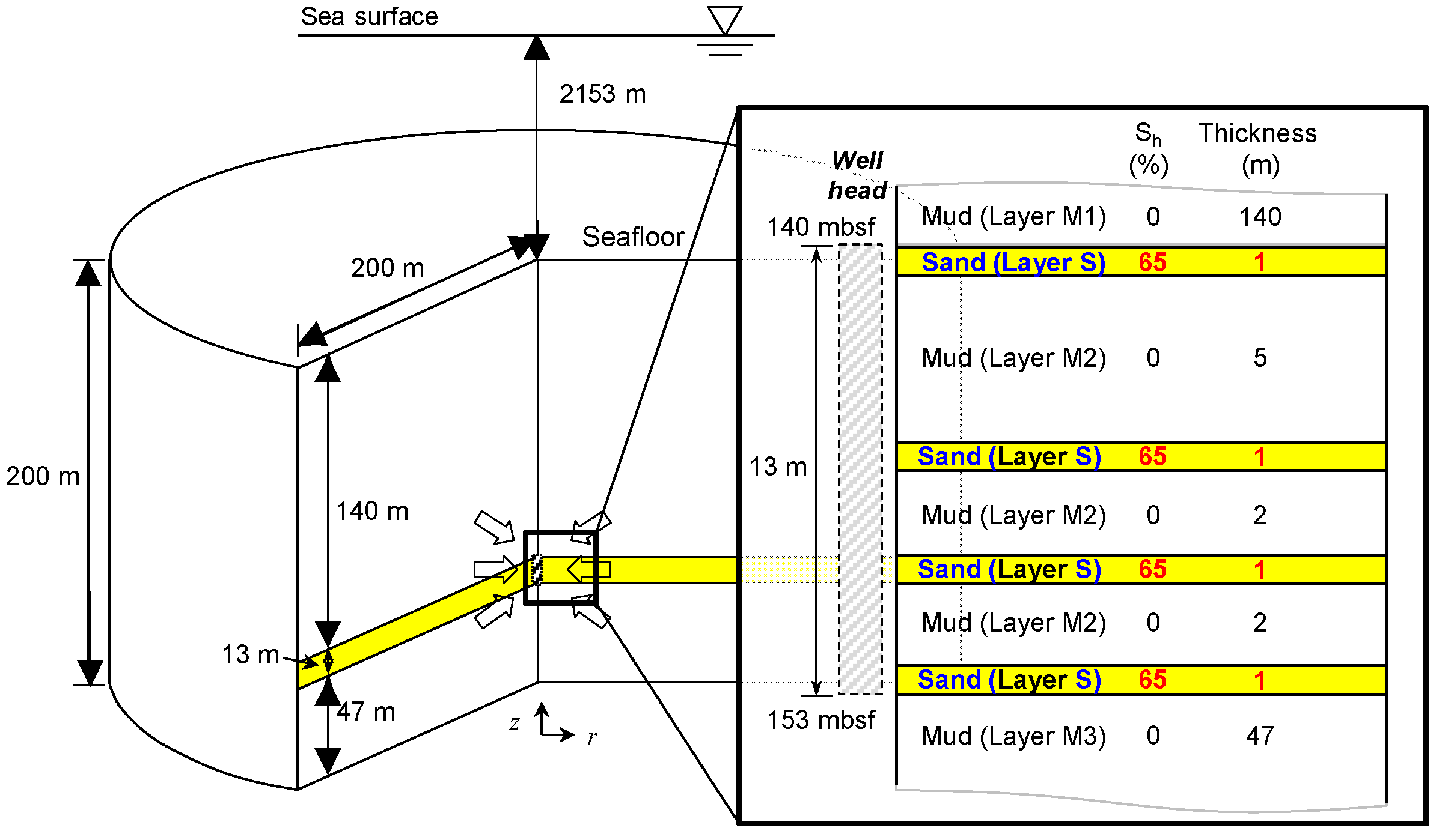 Energies 14 01752 g007 Energies 14 01752 g007