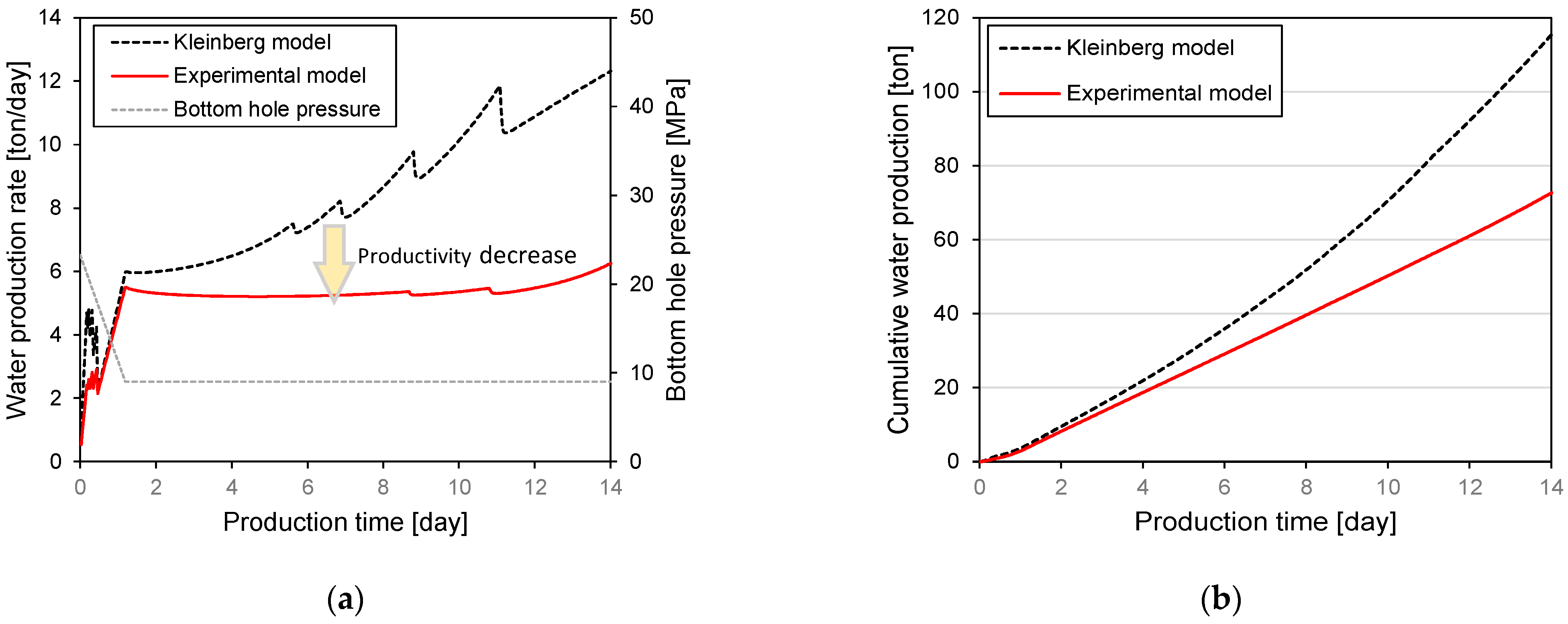Energies 14 01752 g008a Energies 14 01752 g008a