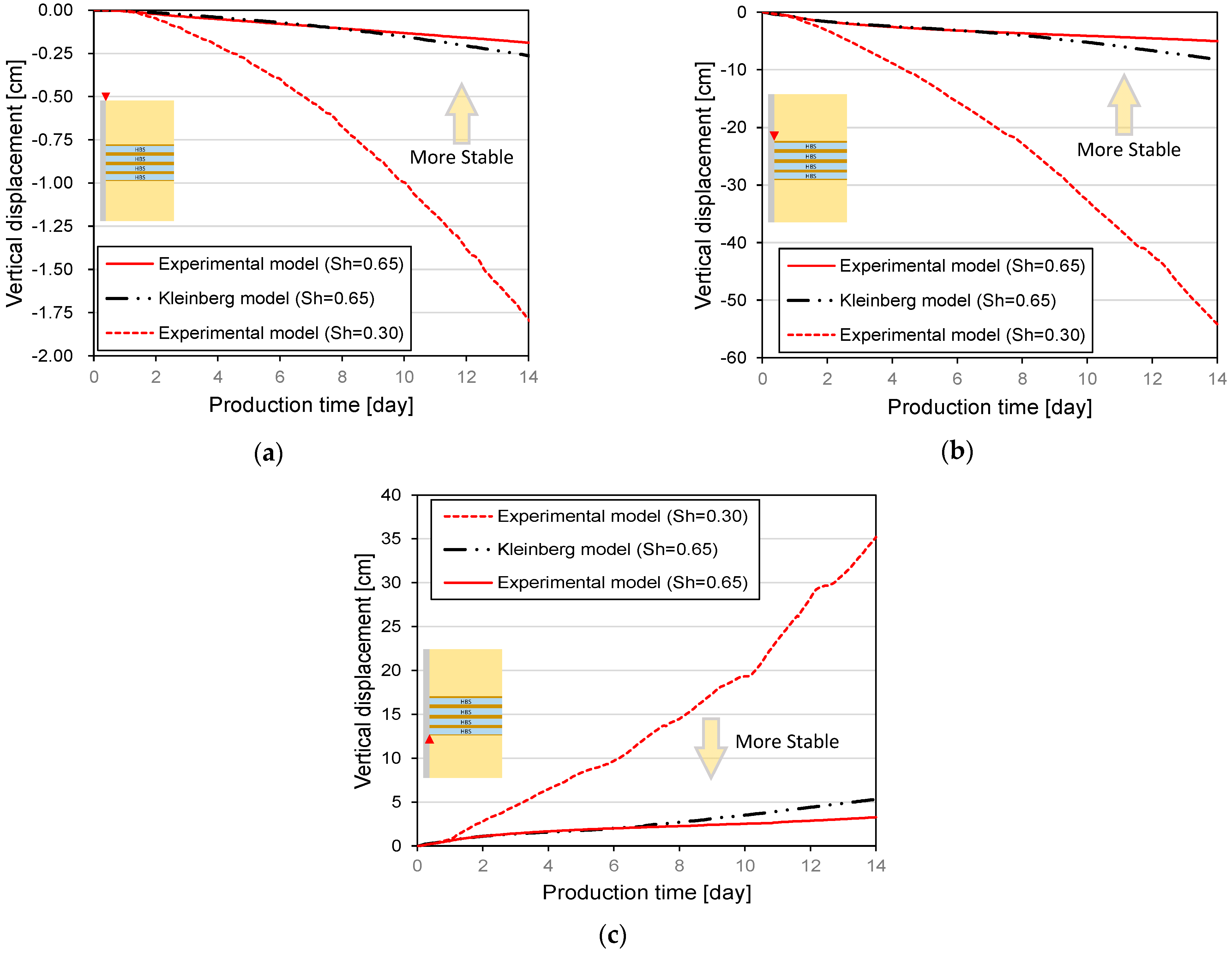 Energies 14 01752 g011 Energies 14 01752 g011