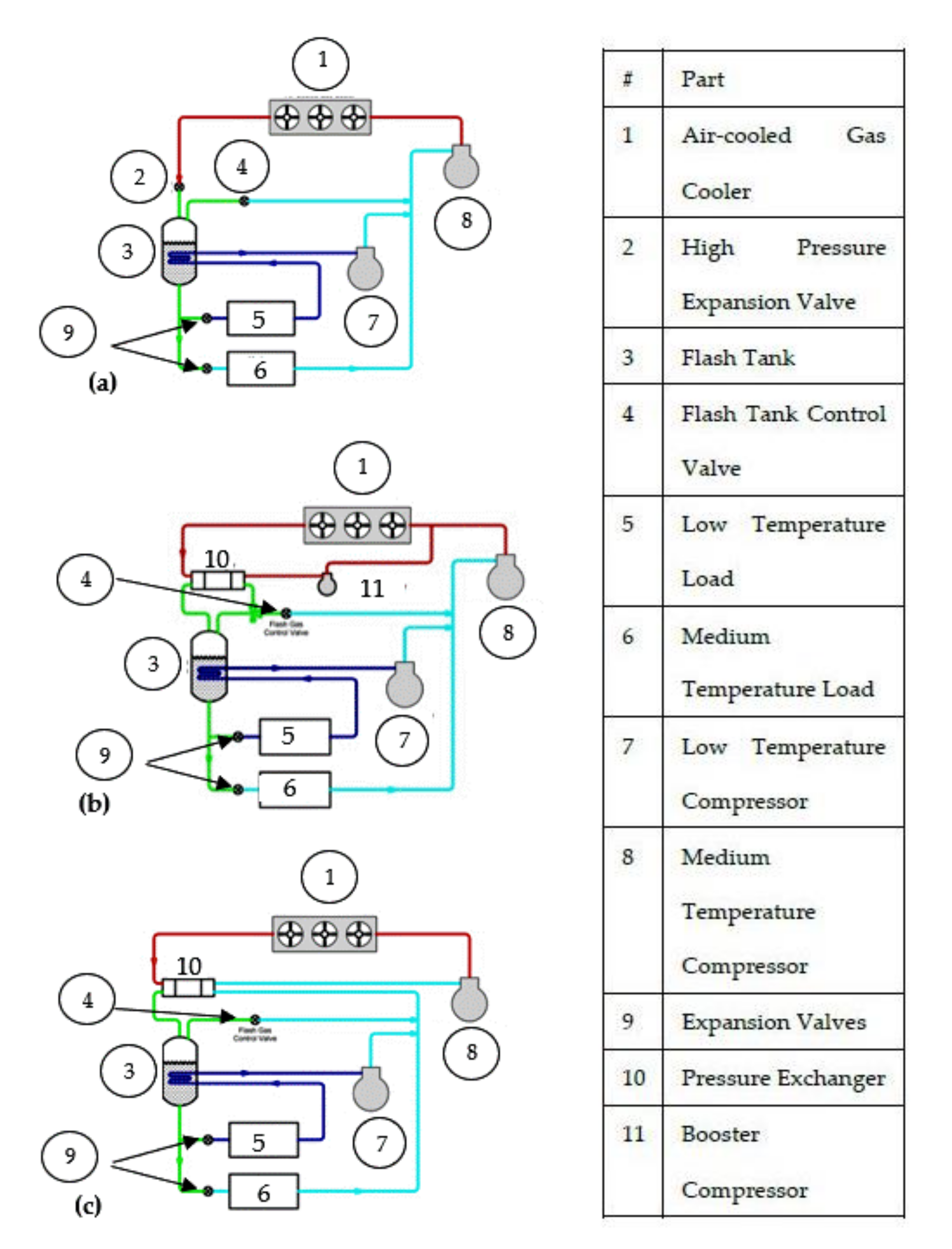 Energies 14 01754 g001