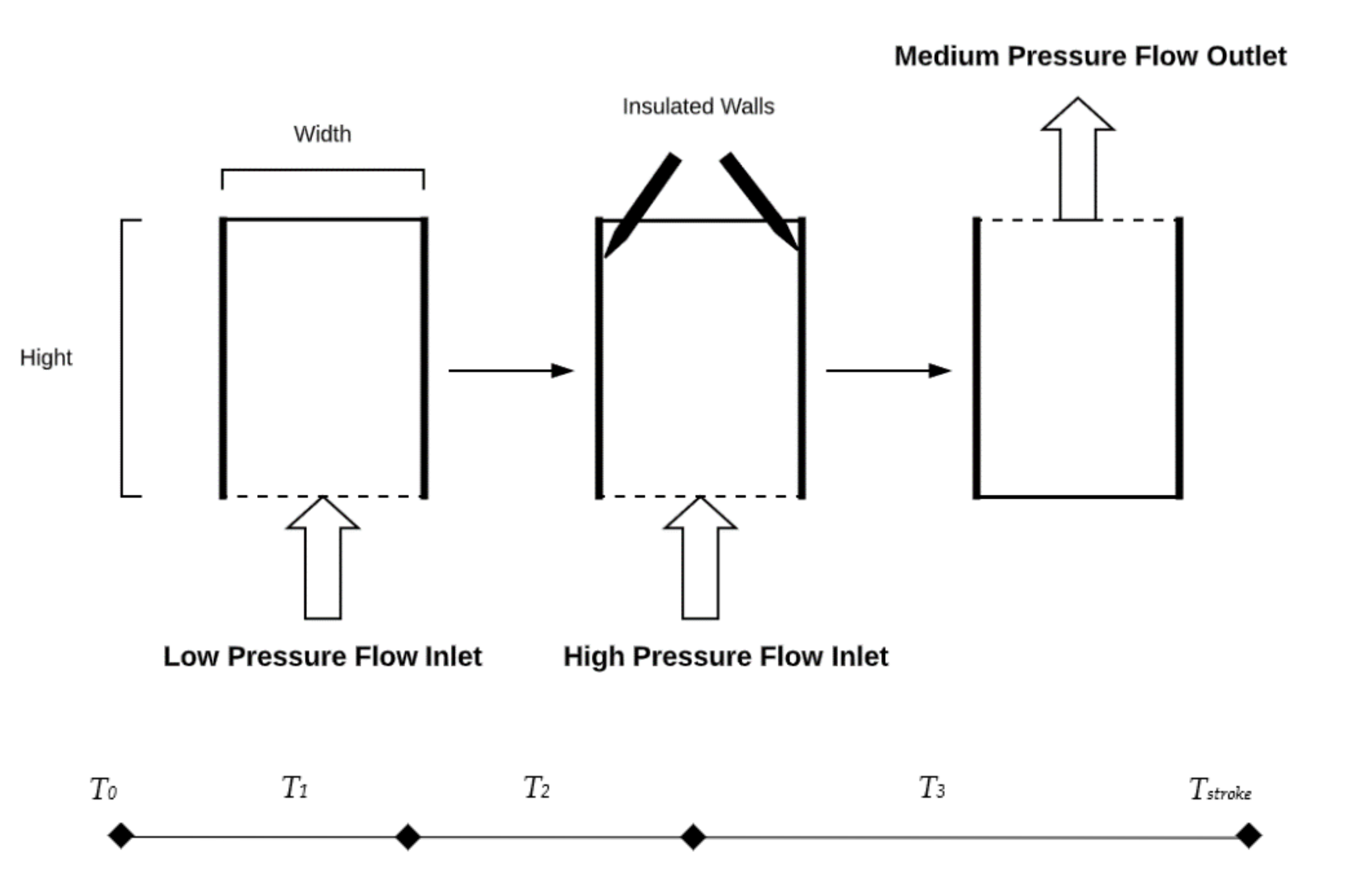 Energies 14 01754 g004