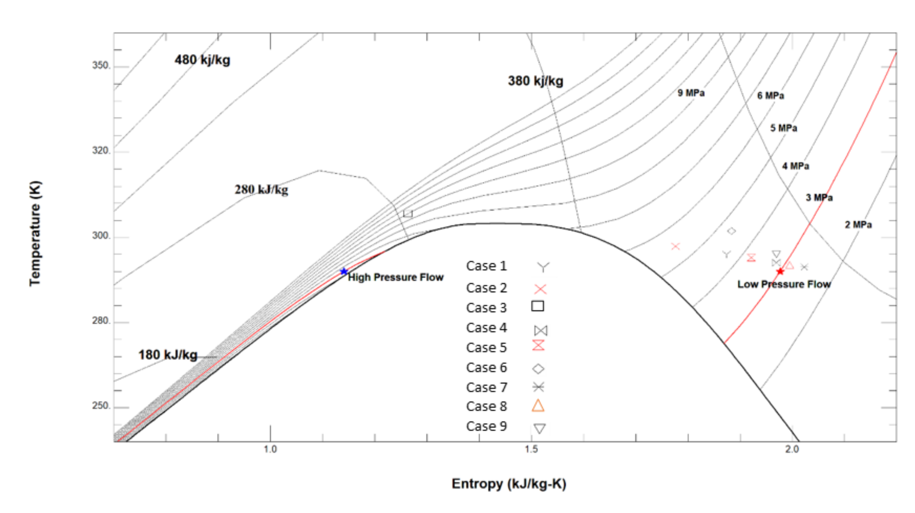 Energies 14 01754 g008