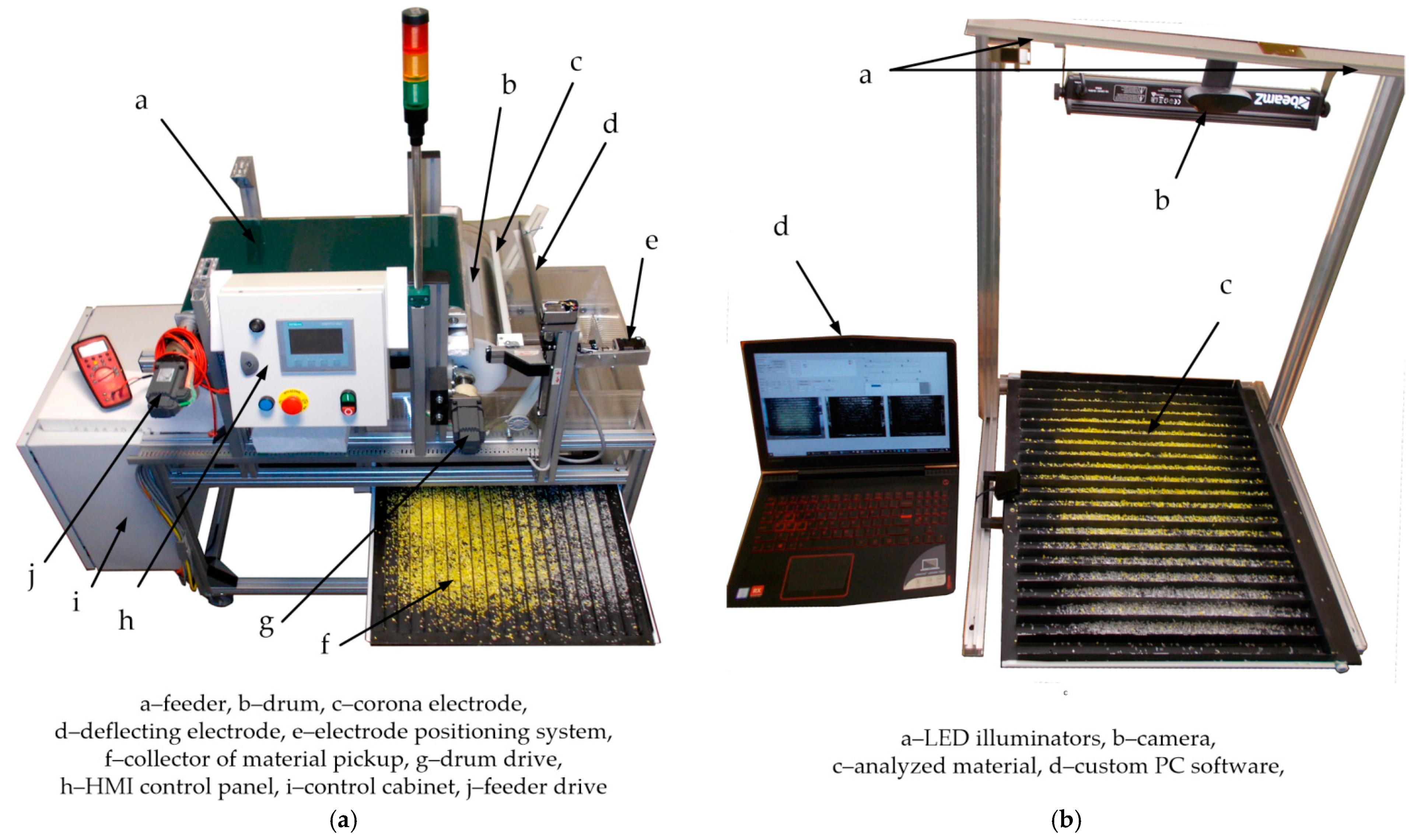Energies 14 01755 g009 Energies 14 01755 g009