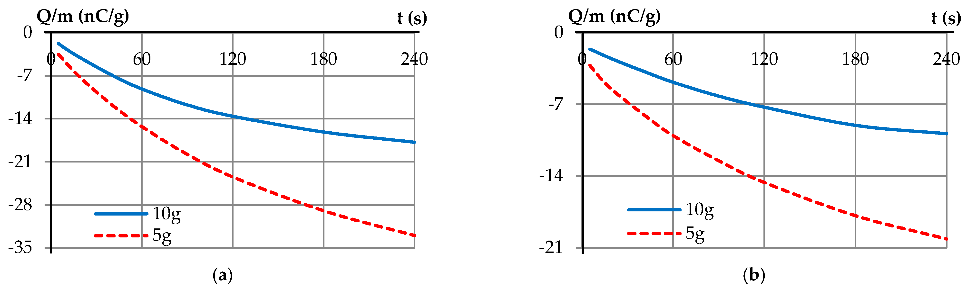 Energies 14 01755 g010 Energies 14 01755 g010