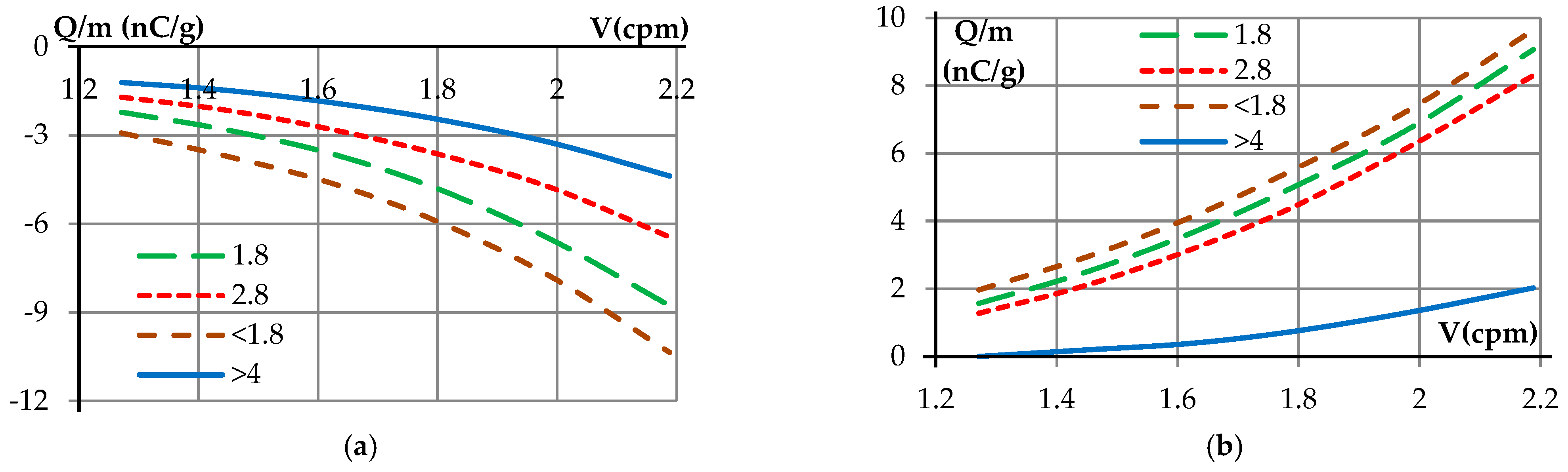 Energies 14 01755 g012 Energies 14 01755 g012